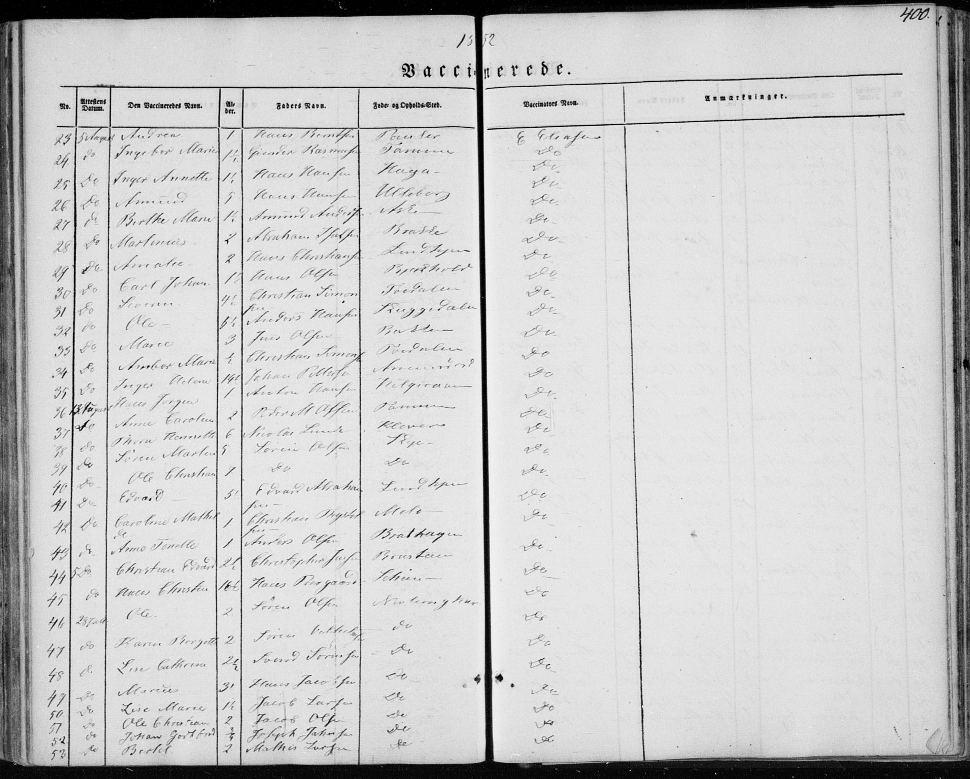 Brunlanes kirkebøker, AV/SAKO-A-342/F/Fa/L0004: Parish register (official) no. I 4, 1846-1862, p. 400