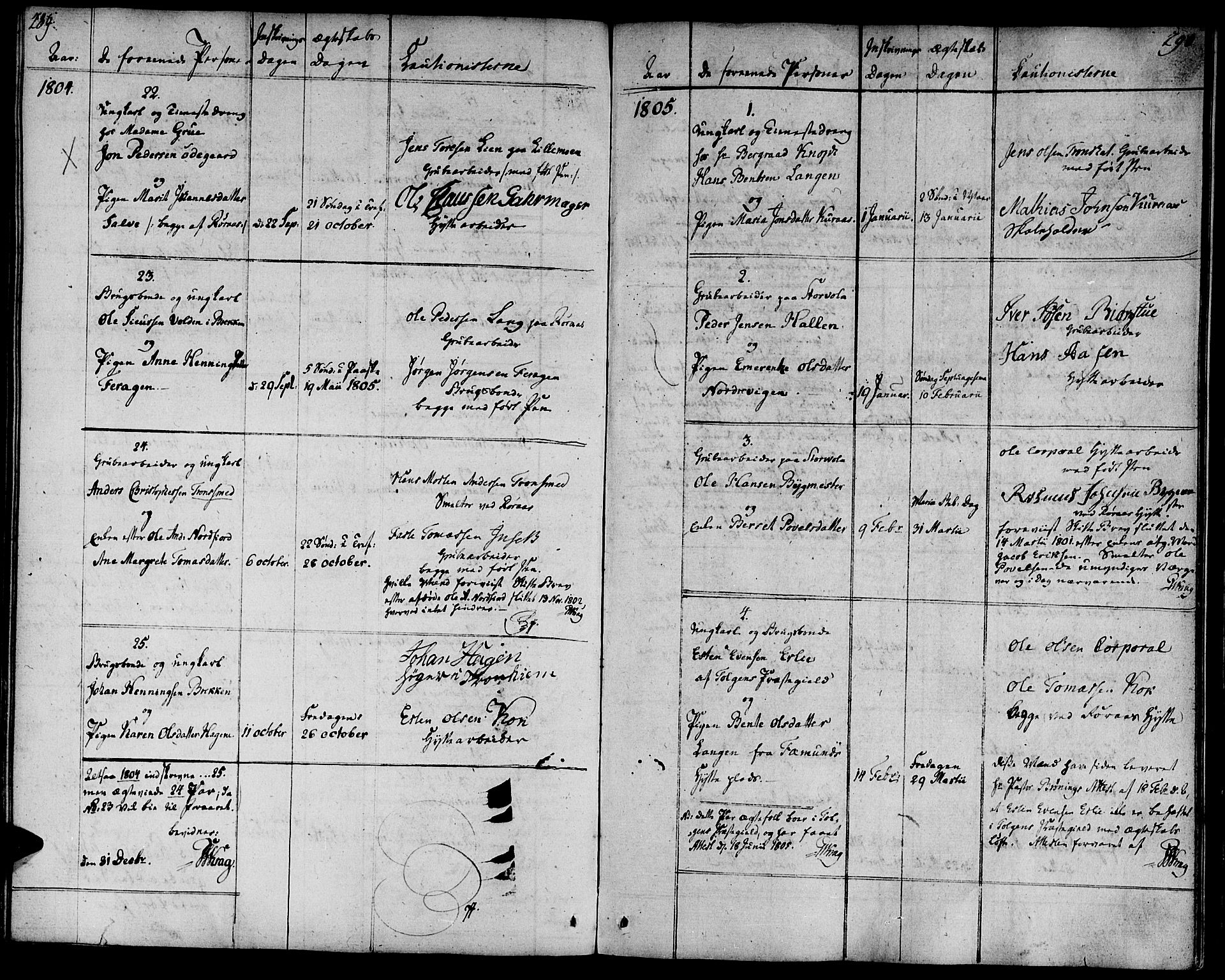 Ministerialprotokoller, klokkerbøker og fødselsregistre - Sør-Trøndelag, SAT/A-1456/681/L0927: Parish register (official) no. 681A05, 1798-1808, p. 289-290