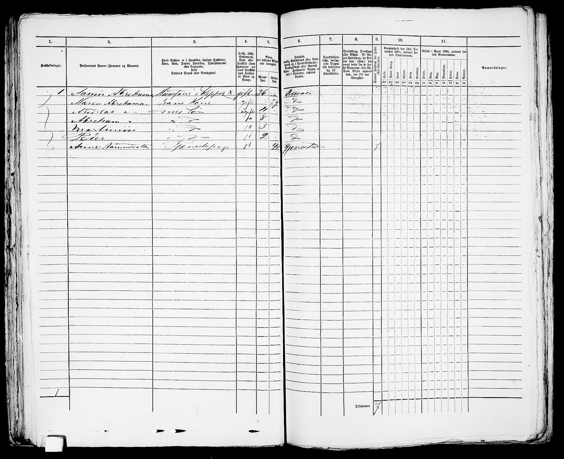 RA, 1865 census for Risør/Risør, 1865, p. 416