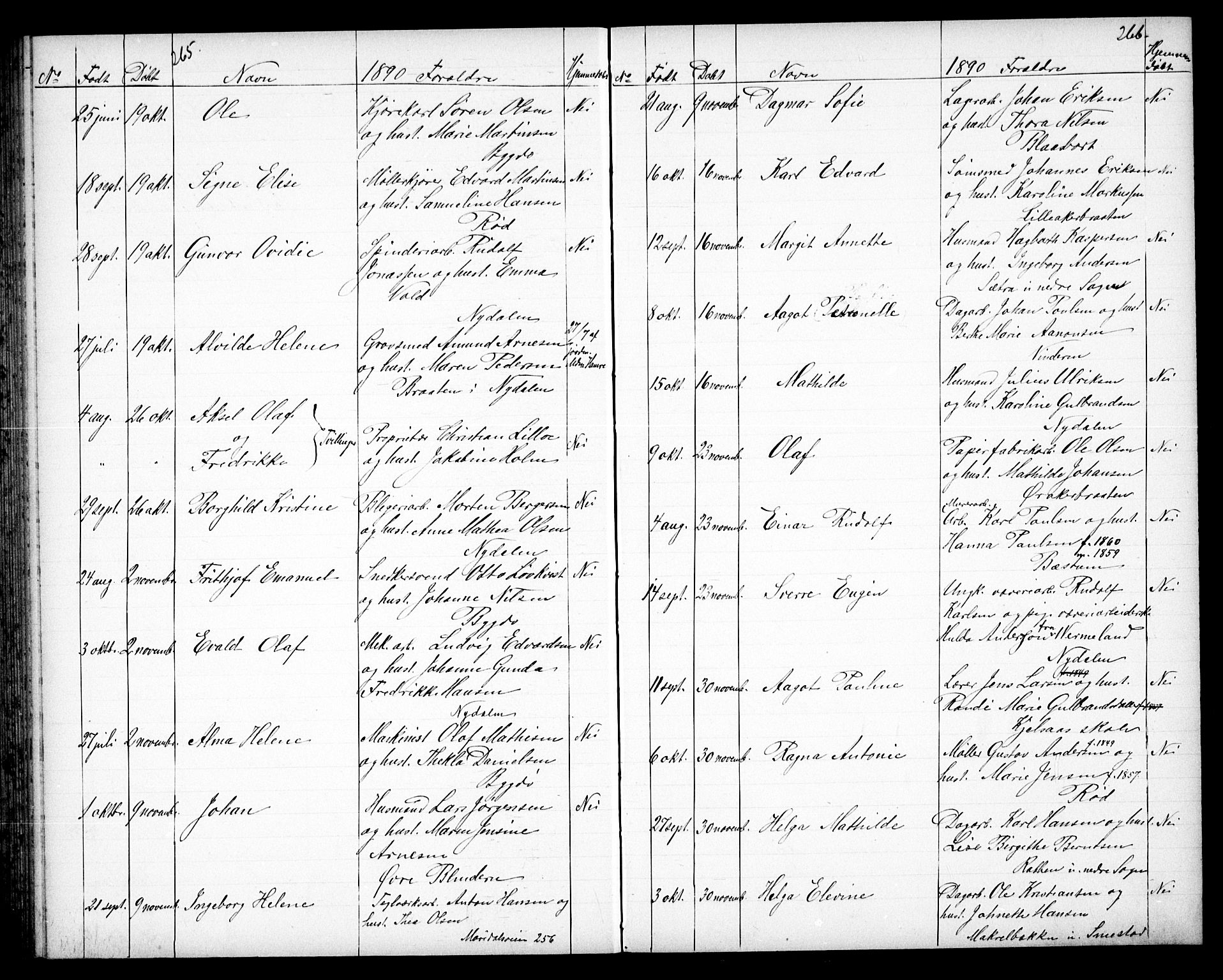 Vestre Aker prestekontor Kirkebøker, SAO/A-10025/G/Ga/L0003: Parish register (copy) no. I 3, 1878-1891, p. 265-266