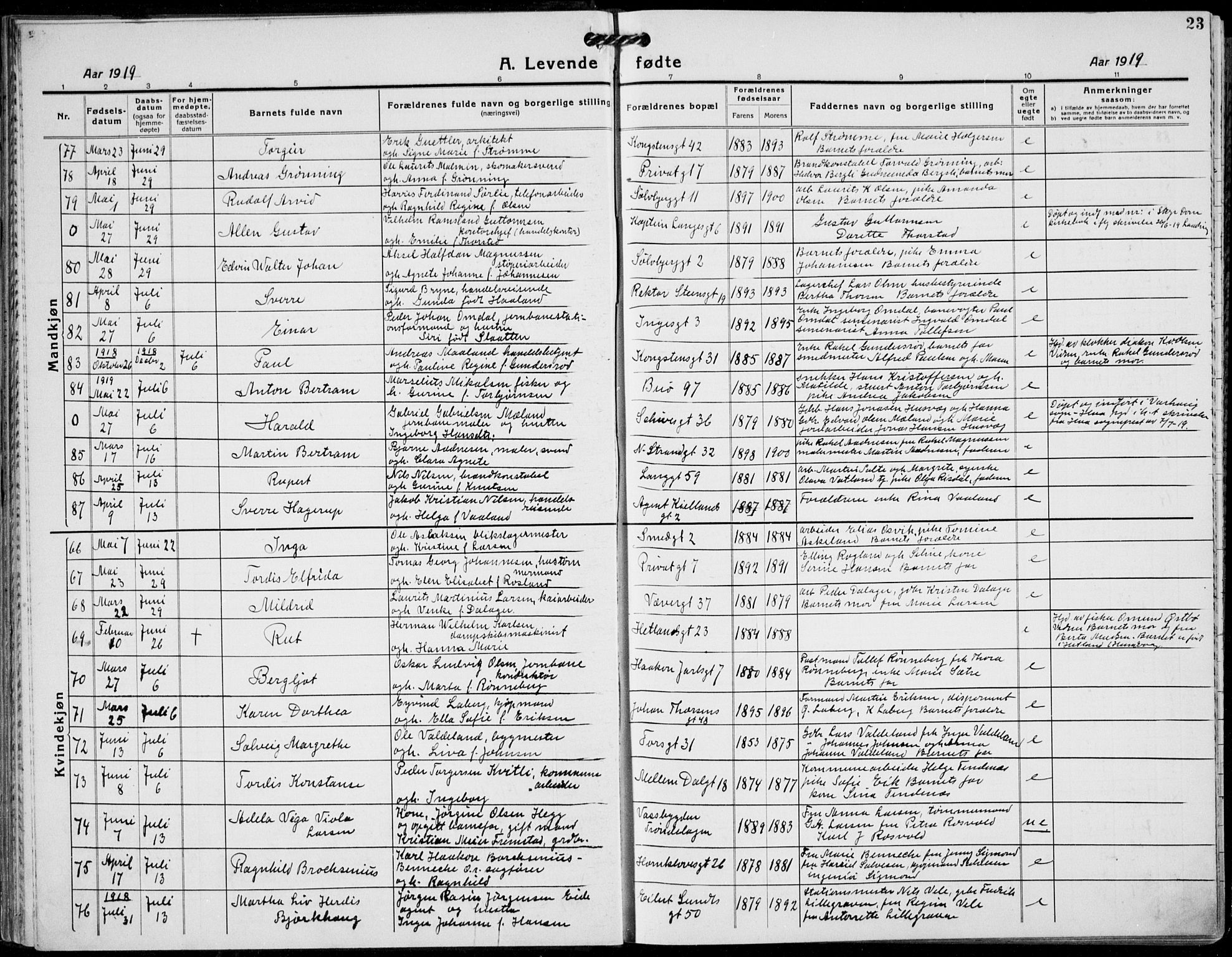 St. Petri sokneprestkontor, AV/SAST-A-101813/001/30/30BB/L0011: Parish register (copy) no. B 11, 1917-1940, p. 23