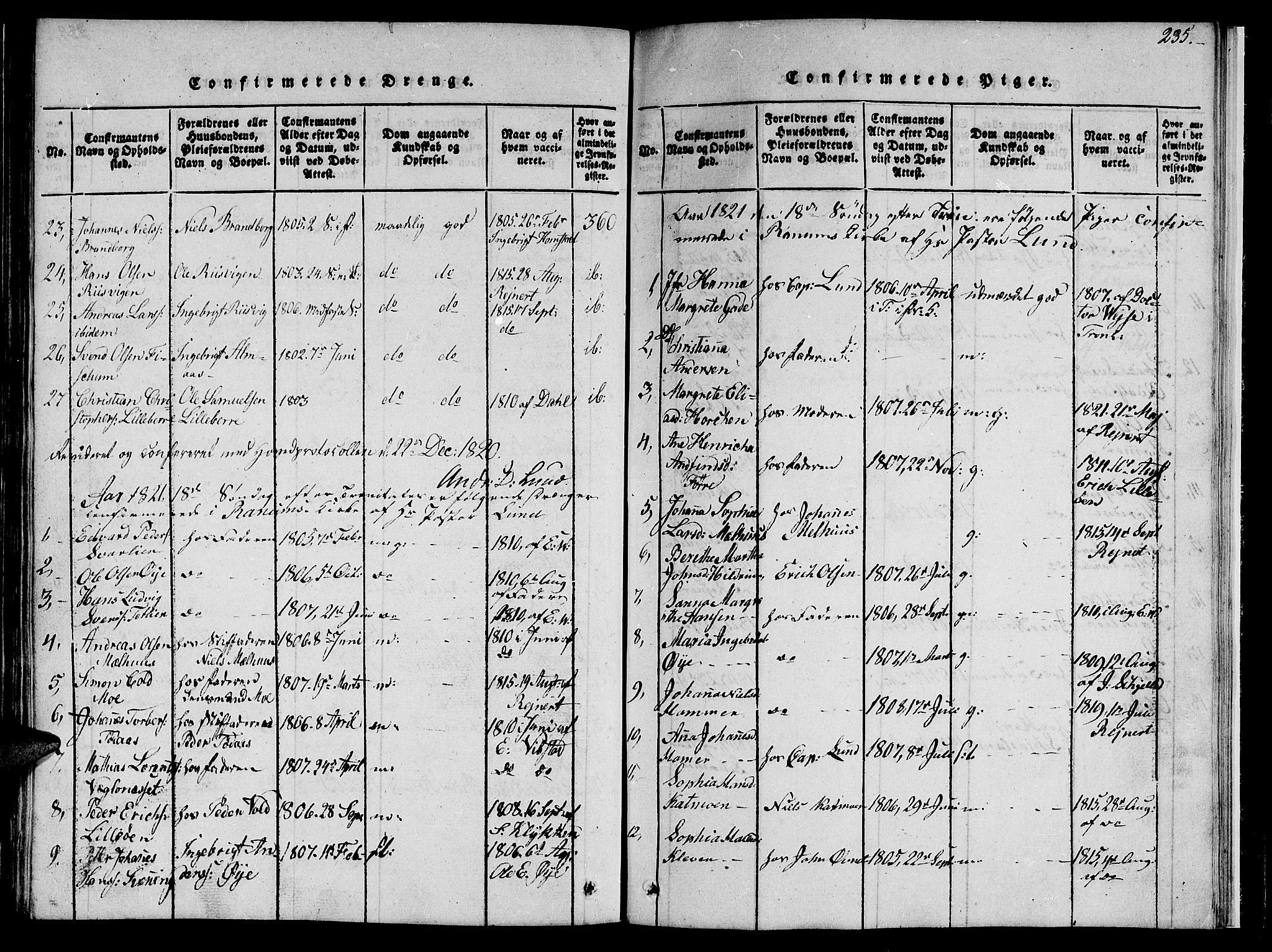 Ministerialprotokoller, klokkerbøker og fødselsregistre - Nord-Trøndelag, AV/SAT-A-1458/764/L0559: Parish register (copy) no. 764C01, 1816-1824, p. 235