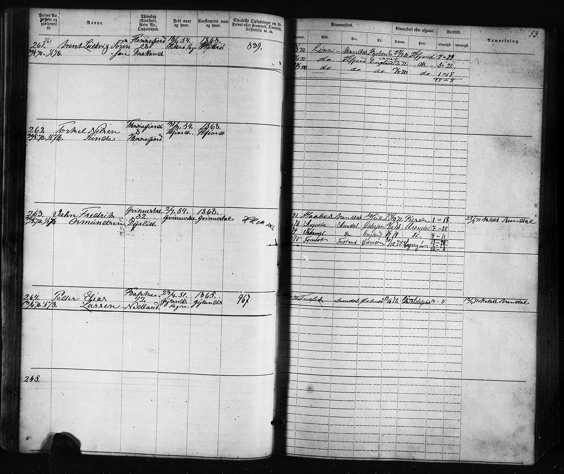 Flekkefjord mønstringskrets, AV/SAK-2031-0018/F/Fa/L0005: Annotasjonsrulle nr 1-1915 med register, Æ-2, 1868-1896, p. 73