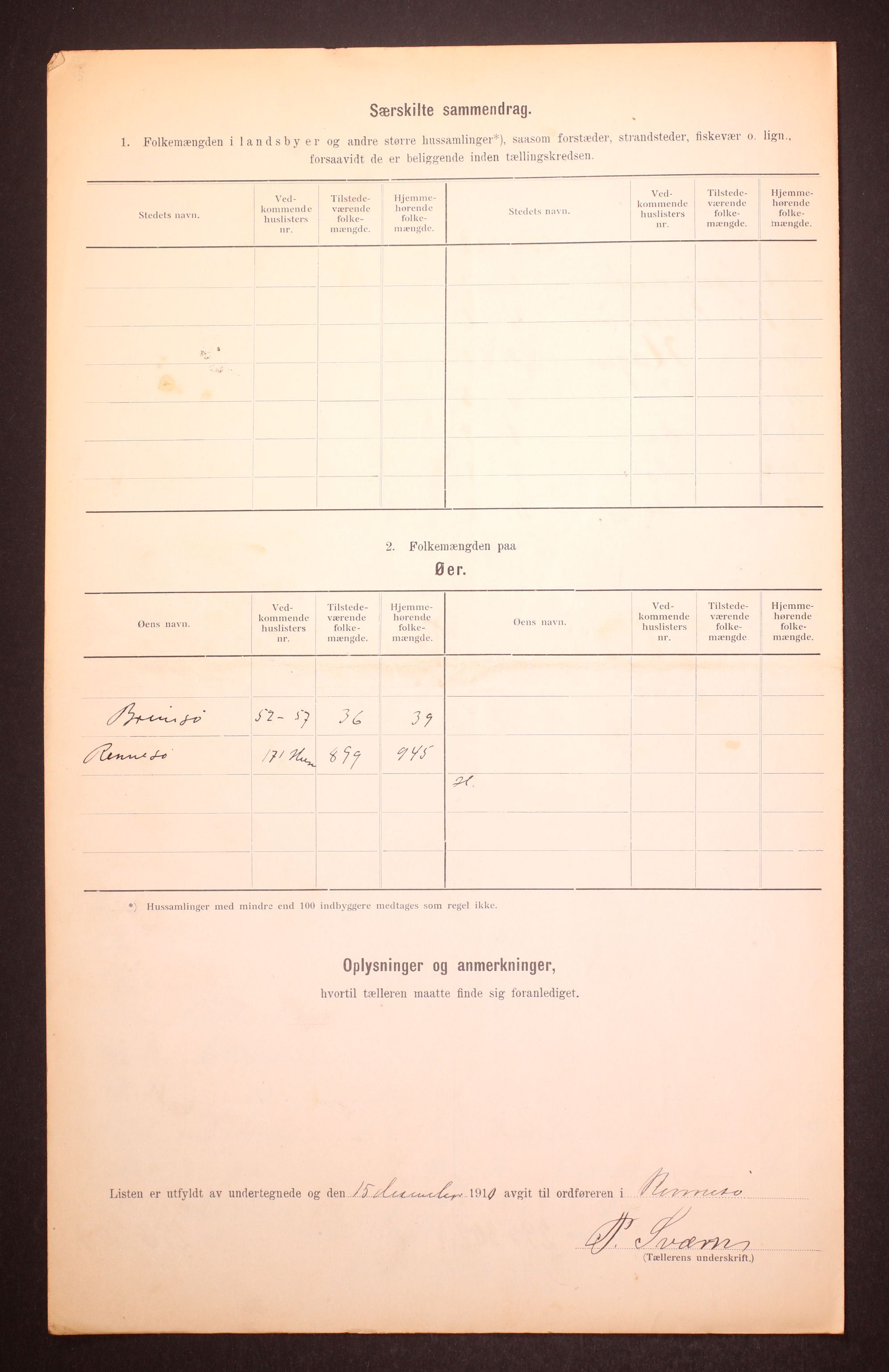 RA, 1910 census for Rennesøy, 1910, p. 12