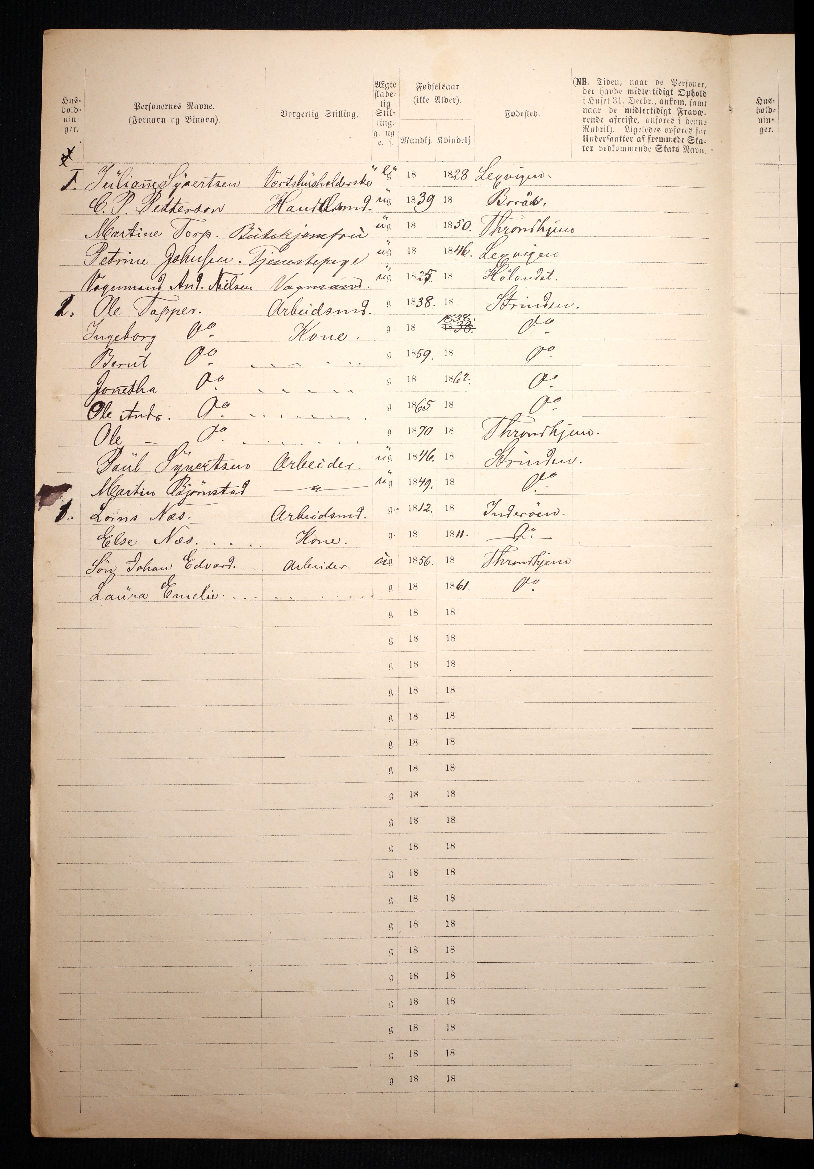 RA, 1871 census for 1601 Trondheim, 1870-1871, p. 3065