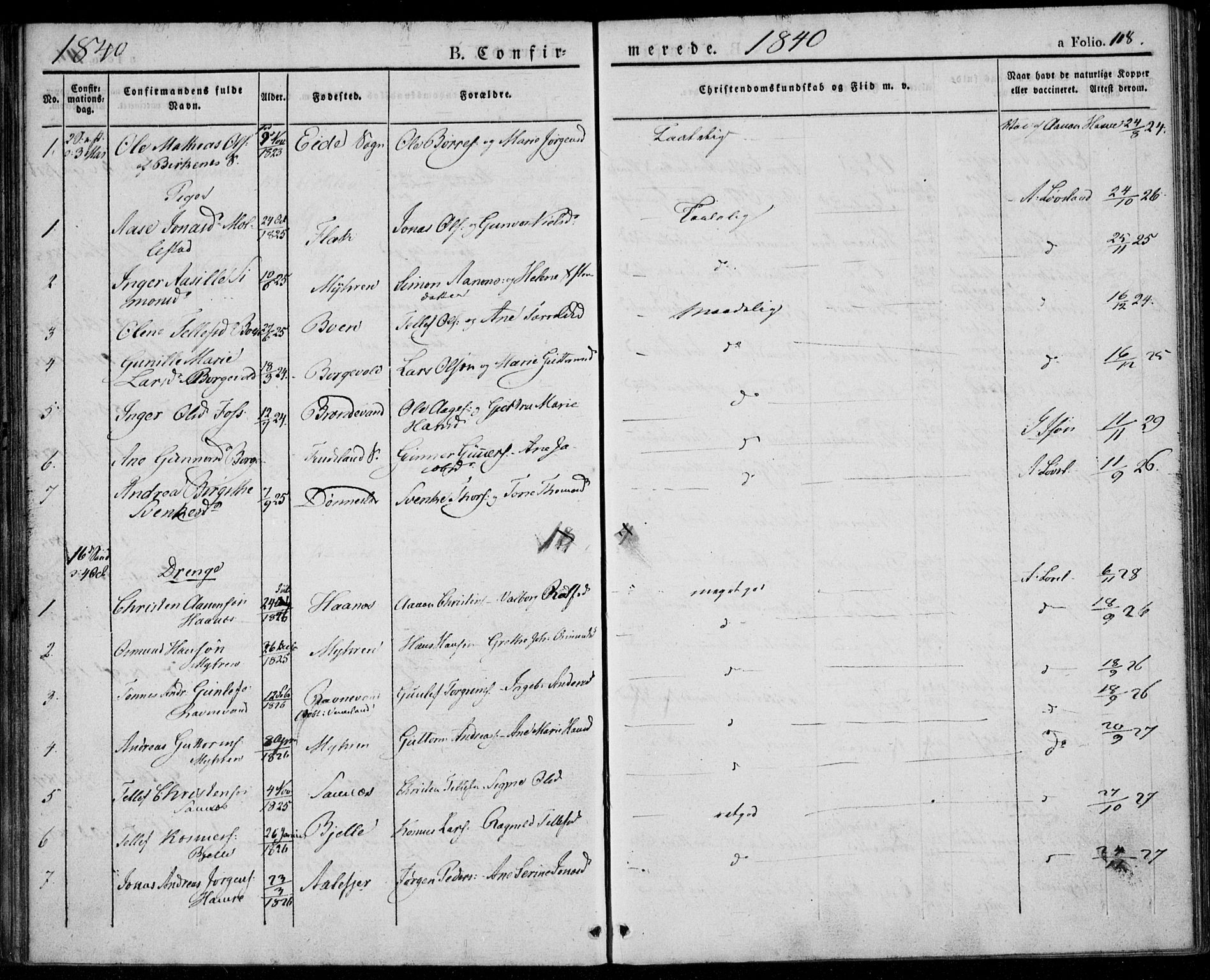 Tveit sokneprestkontor, AV/SAK-1111-0043/F/Fa/L0003: Parish register (official) no. A 3, 1829-1852, p. 118