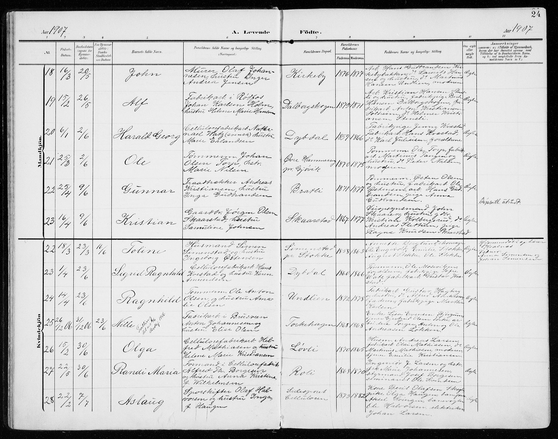 Vardal prestekontor, AV/SAH-PREST-100/H/Ha/Haa/L0016: Parish register (official) no. 16, 1904-1916, p. 24