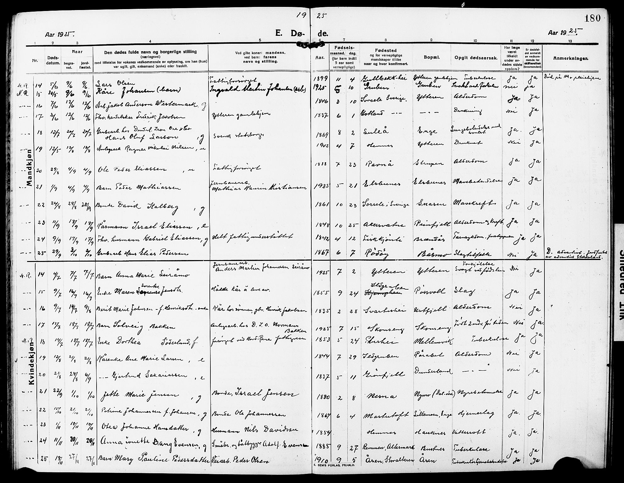 Ministerialprotokoller, klokkerbøker og fødselsregistre - Nordland, AV/SAT-A-1459/827/L0424: Parish register (copy) no. 827C13, 1921-1930, p. 180