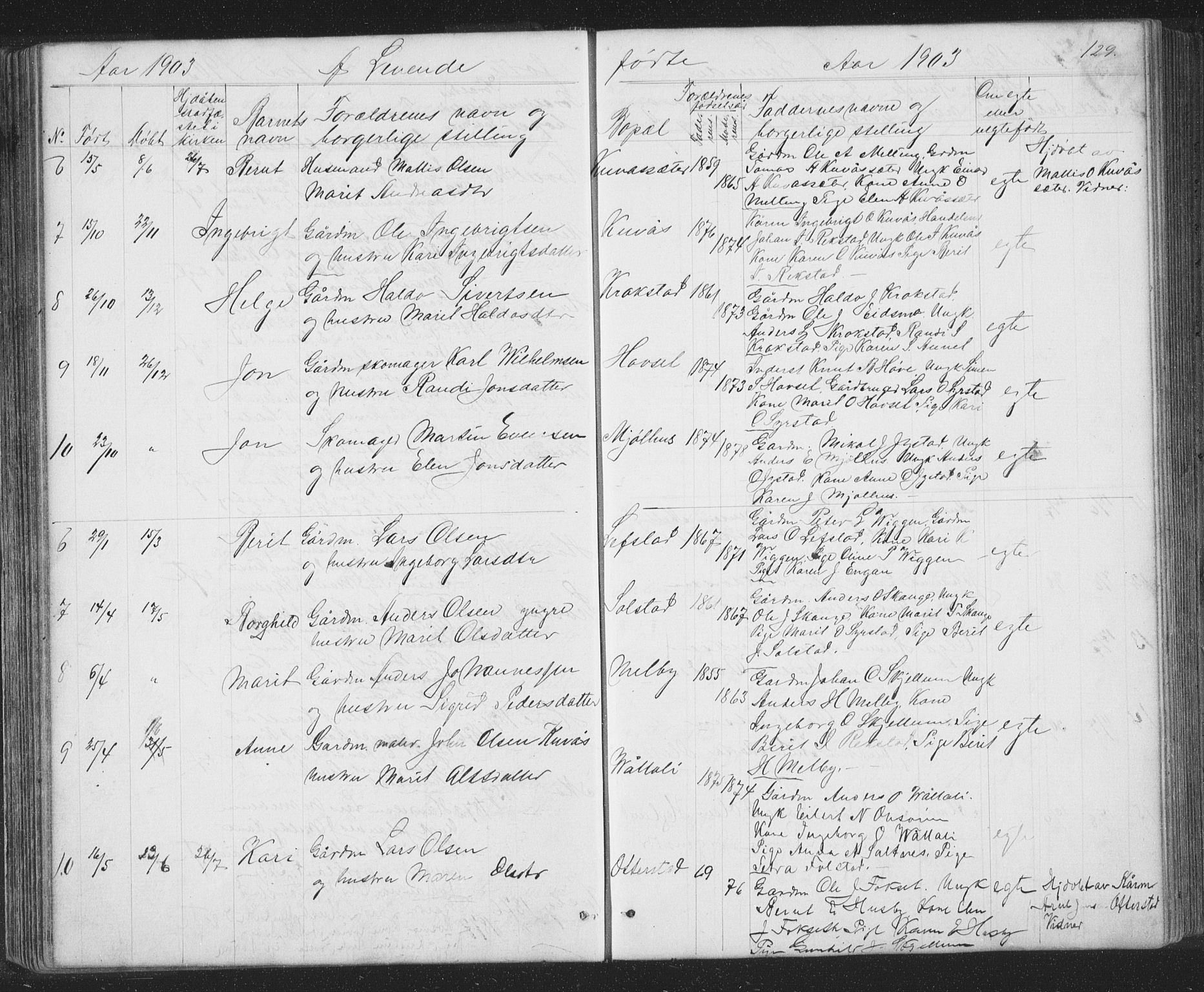 Ministerialprotokoller, klokkerbøker og fødselsregistre - Sør-Trøndelag, SAT/A-1456/667/L0798: Parish register (copy) no. 667C03, 1867-1929, p. 129