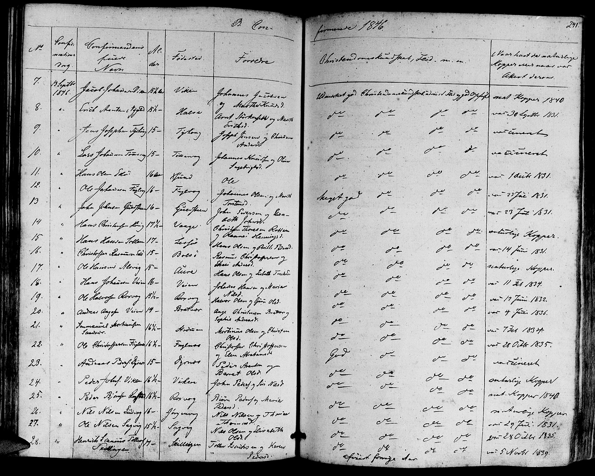 Ministerialprotokoller, klokkerbøker og fødselsregistre - Møre og Romsdal, AV/SAT-A-1454/581/L0936: Parish register (official) no. 581A04, 1836-1852, p. 241