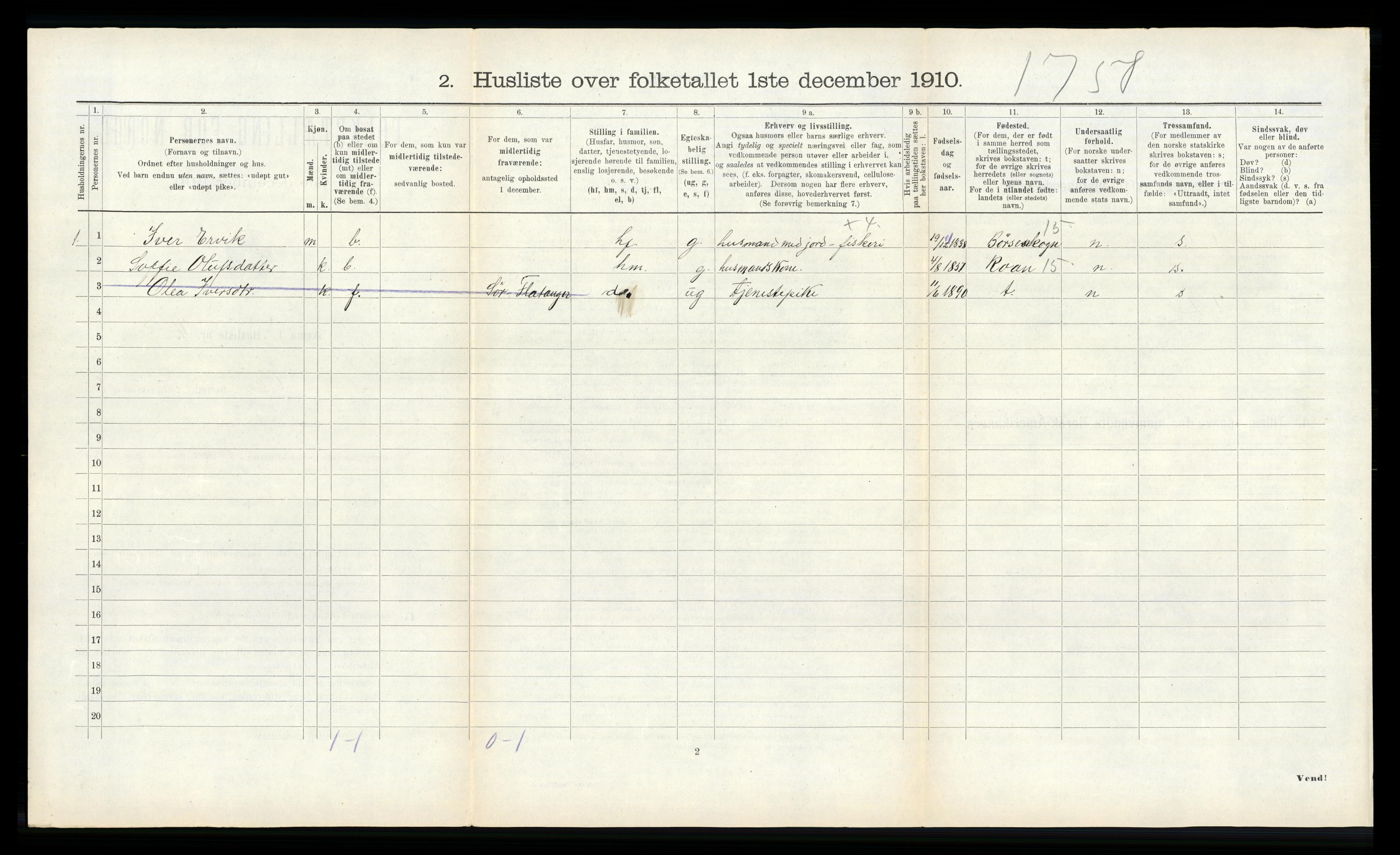 RA, 1910 census for Osen, 1910, p. 107