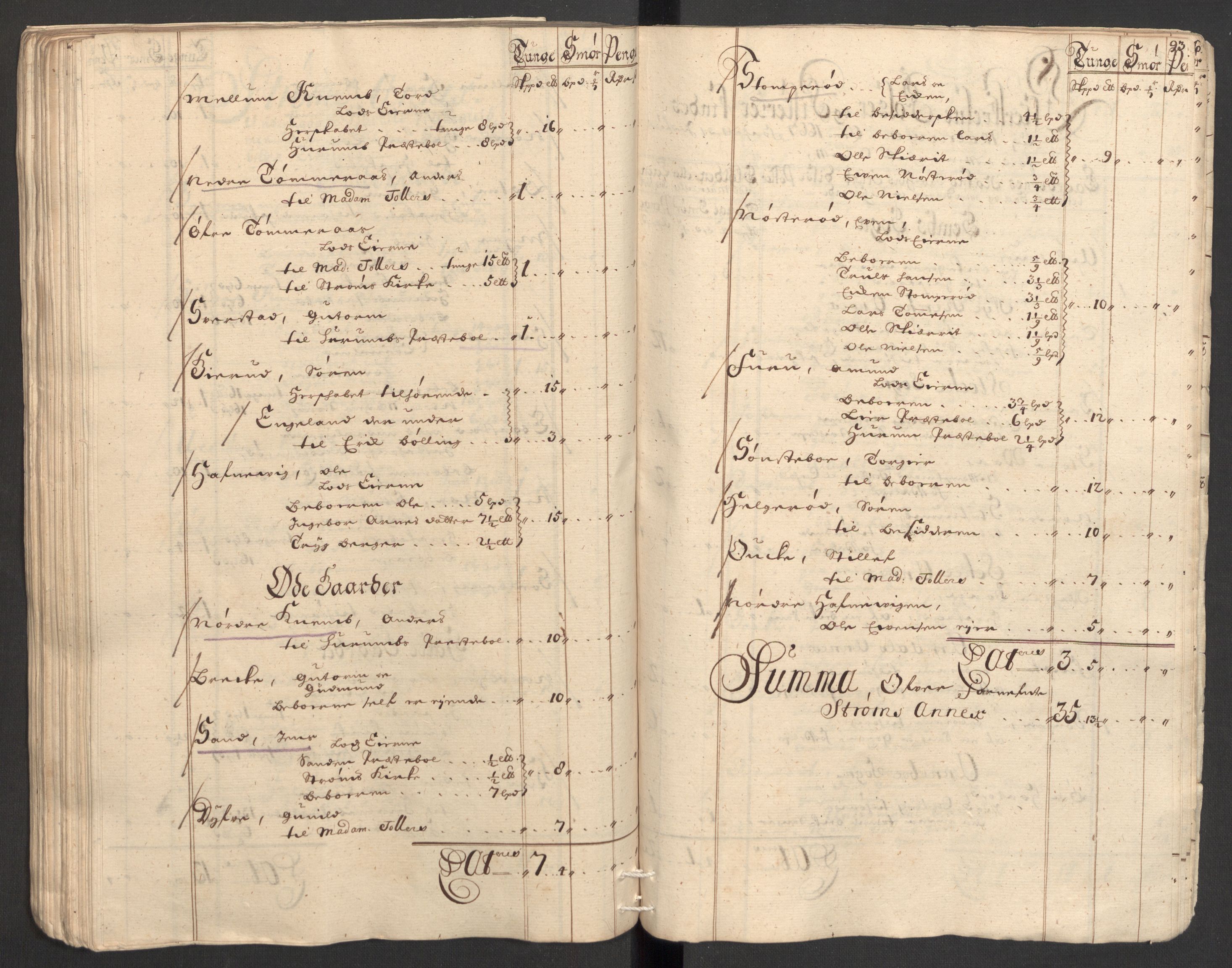Rentekammeret inntil 1814, Reviderte regnskaper, Fogderegnskap, RA/EA-4092/R32/L1868: Fogderegnskap Jarlsberg grevskap, 1697-1699, p. 546