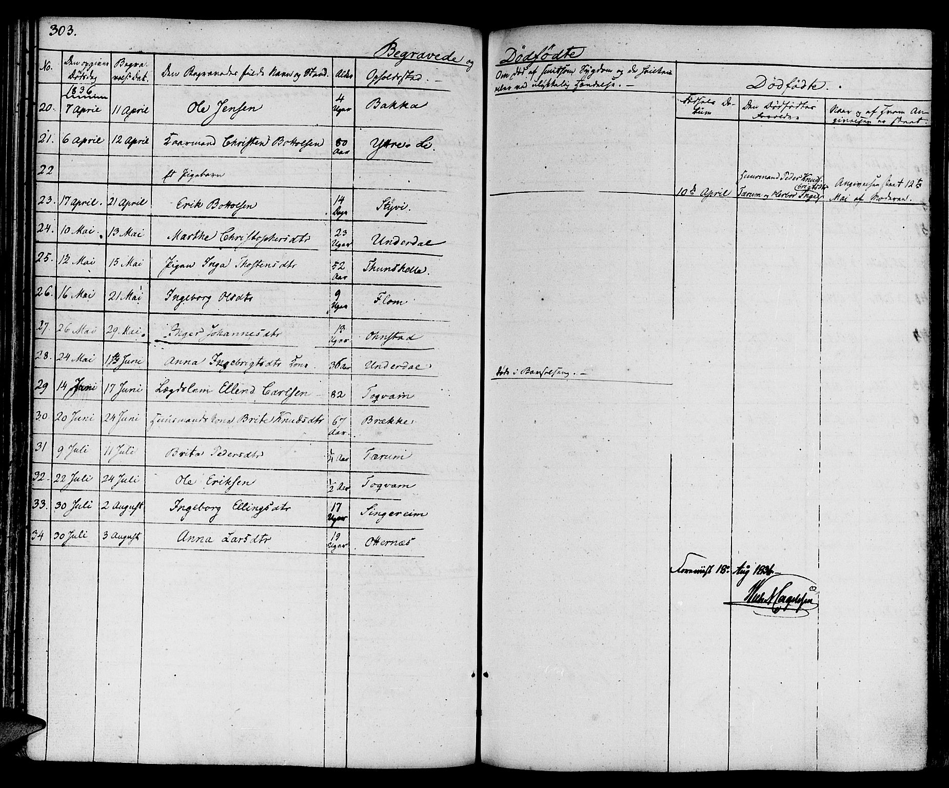 Aurland sokneprestembete, SAB/A-99937/H/Ha/Haa/L0006: Parish register (official) no. A 6, 1821-1859, p. 303