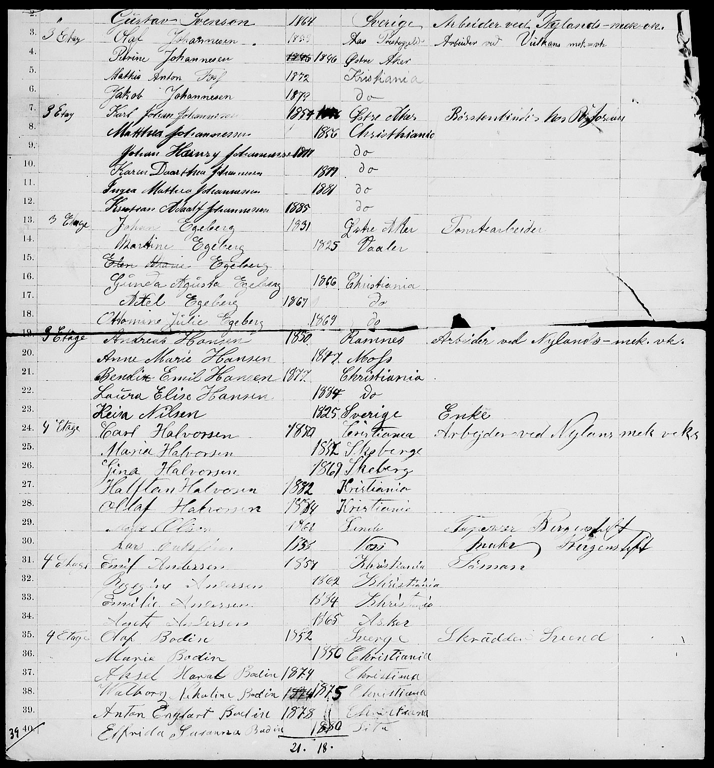 RA, 1885 census for 0301 Kristiania, 1885, p. 9040