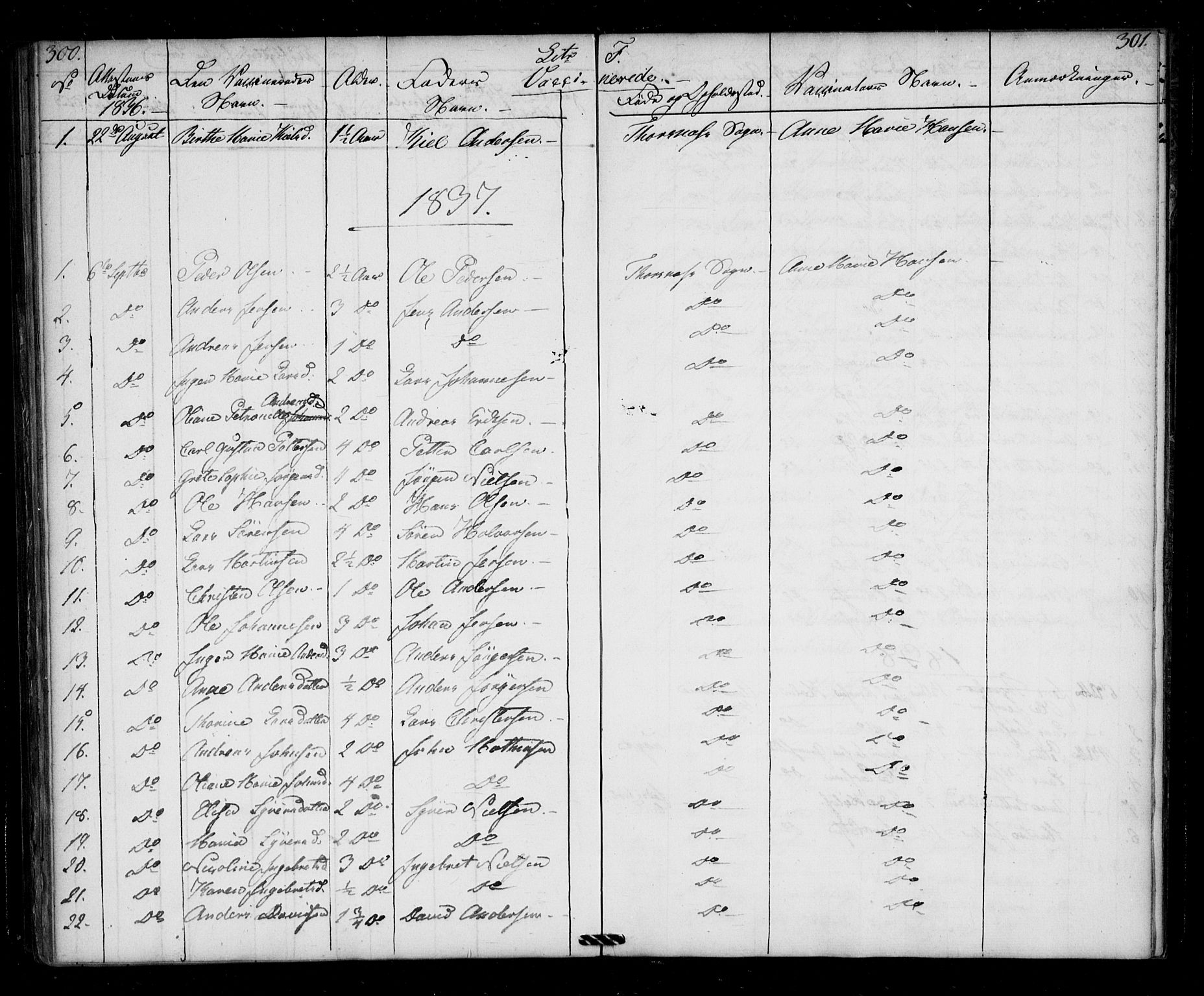 Borge prestekontor Kirkebøker, SAO/A-10903/F/Fb/L0001: Parish register (official) no. II 1, 1836-1852, p. 300-301