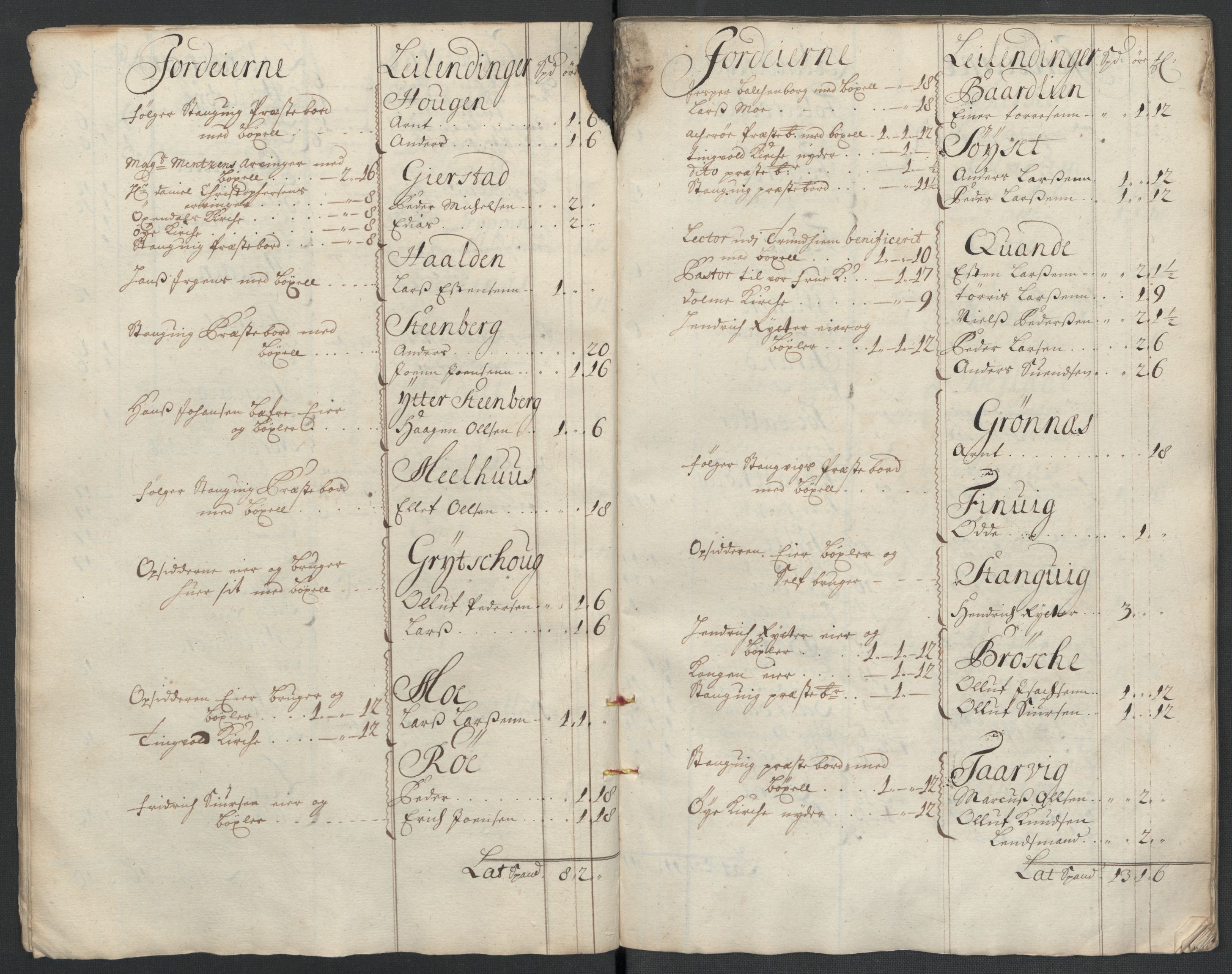 Rentekammeret inntil 1814, Reviderte regnskaper, Fogderegnskap, RA/EA-4092/R56/L3741: Fogderegnskap Nordmøre, 1705, p. 24