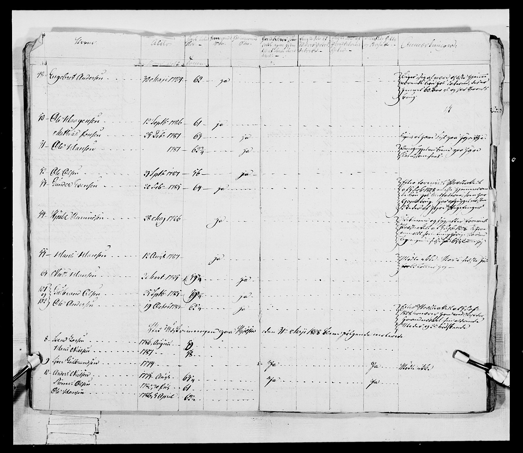 Generalitets- og kommissariatskollegiet, Det kongelige norske kommissariatskollegium, RA/EA-5420/E/Eh/L0045: 2. Akershusiske nasjonale infanteriregiment, 1789, p. 769