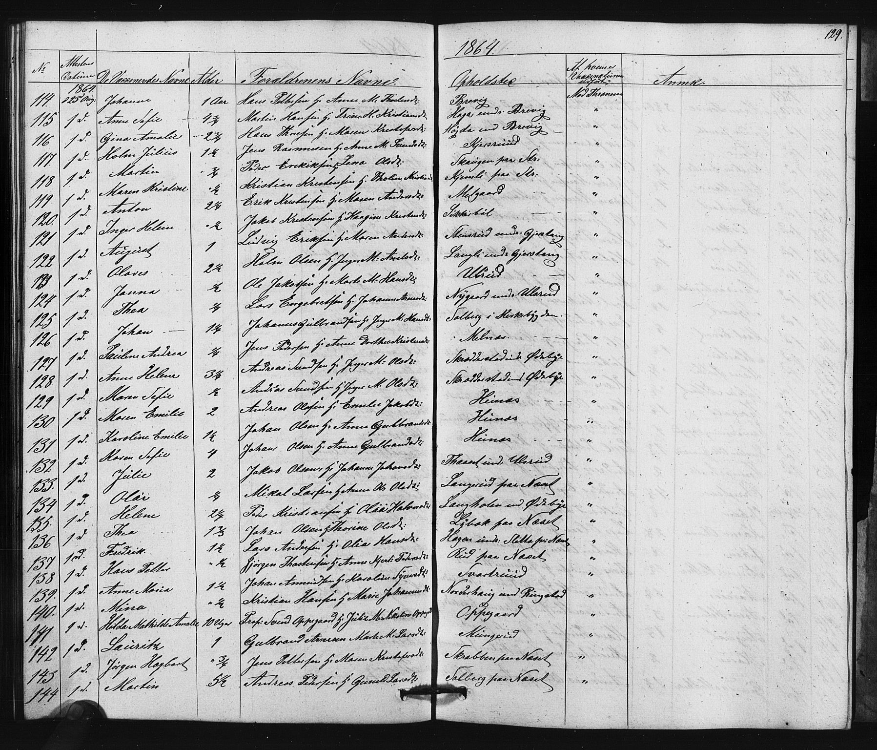 Enebakk prestekontor Kirkebøker, SAO/A-10171c/F/Fa/L0015: Parish register (official) no. I 15, 1830-1867, p. 129