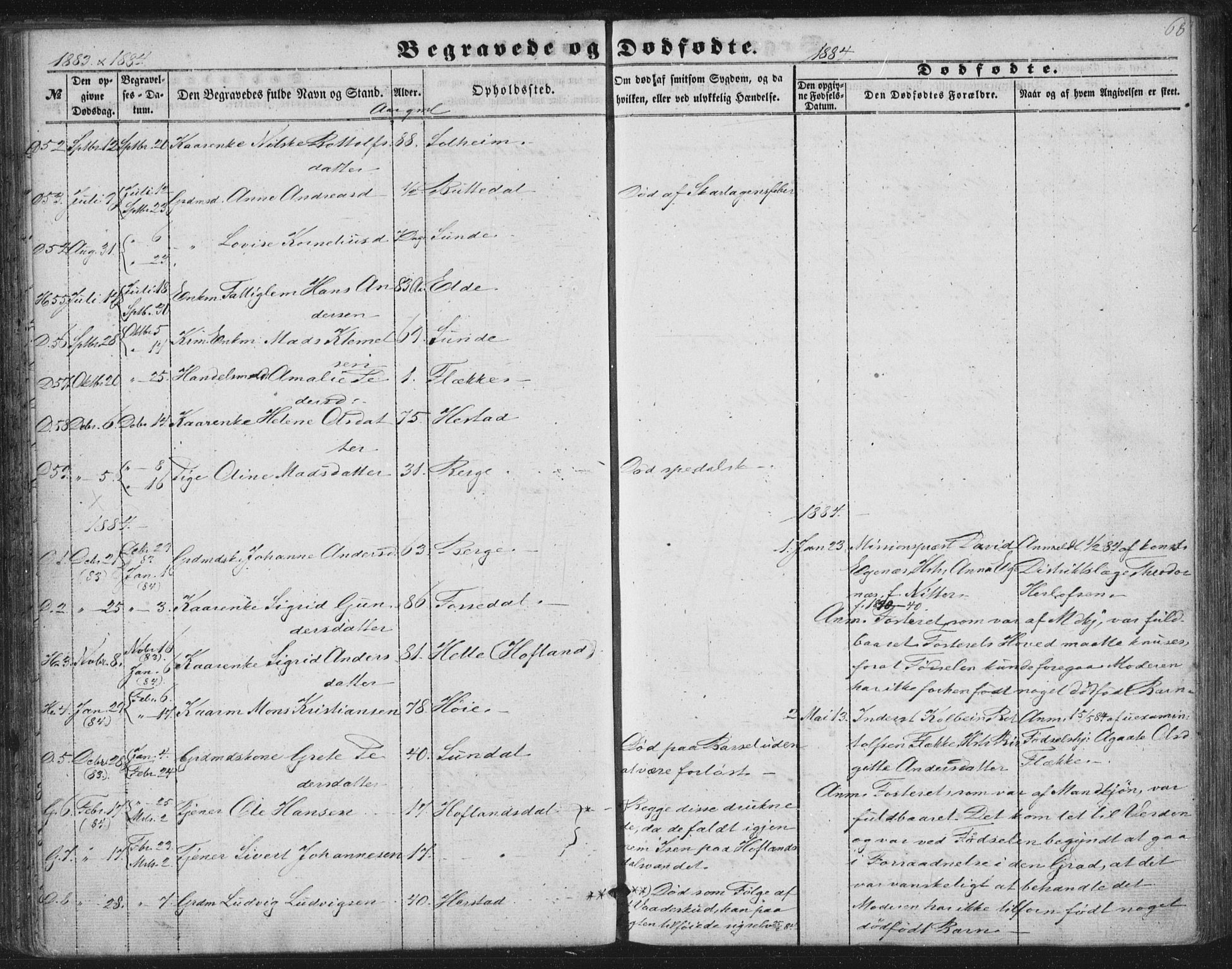 Fjaler sokneprestembete, AV/SAB-A-79801/H/Haa/Haaa/L0012: Parish register (official) no. A 12, 1854-1887, p. 68