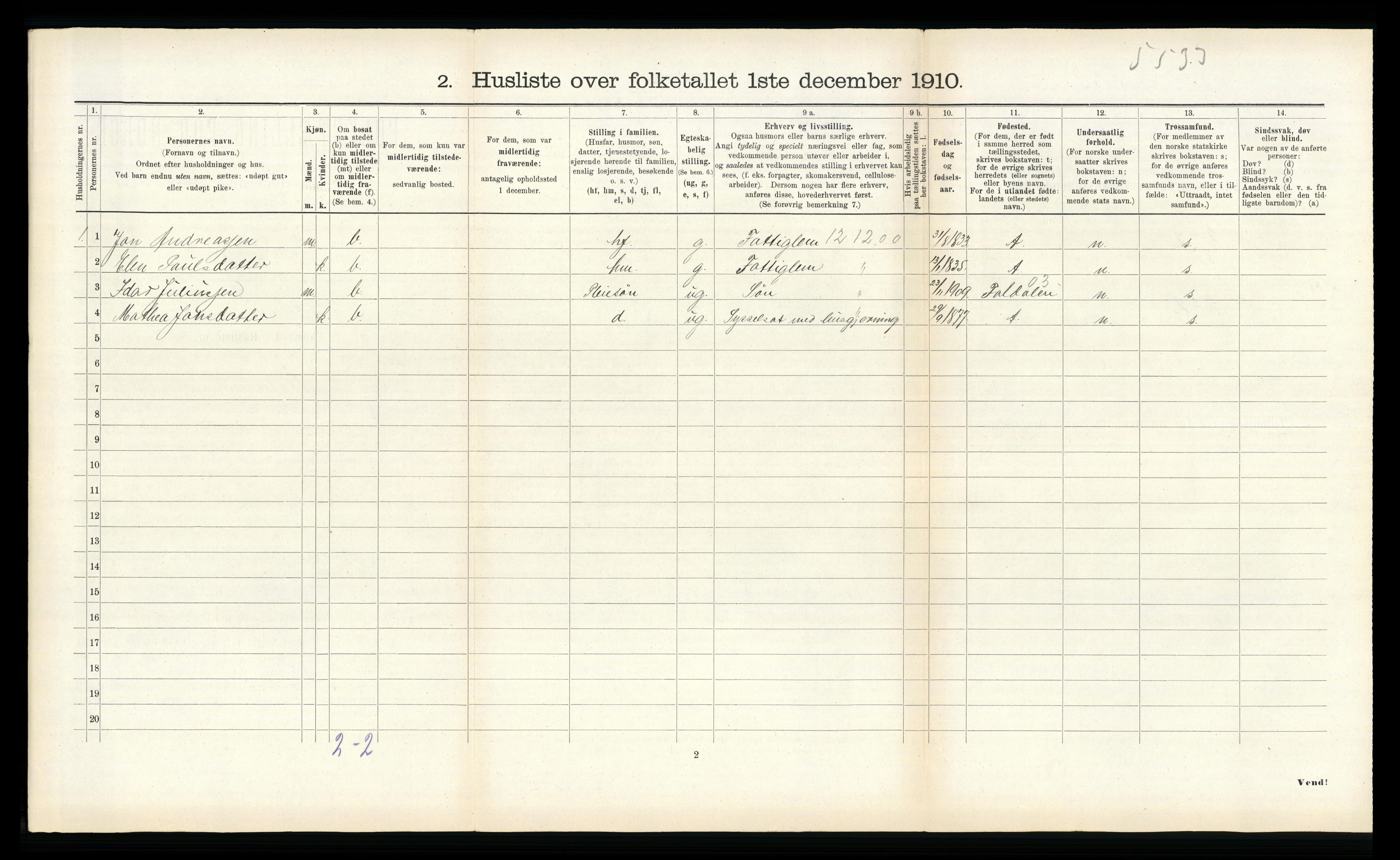 RA, 1910 census for Hitra, 1910, p. 260