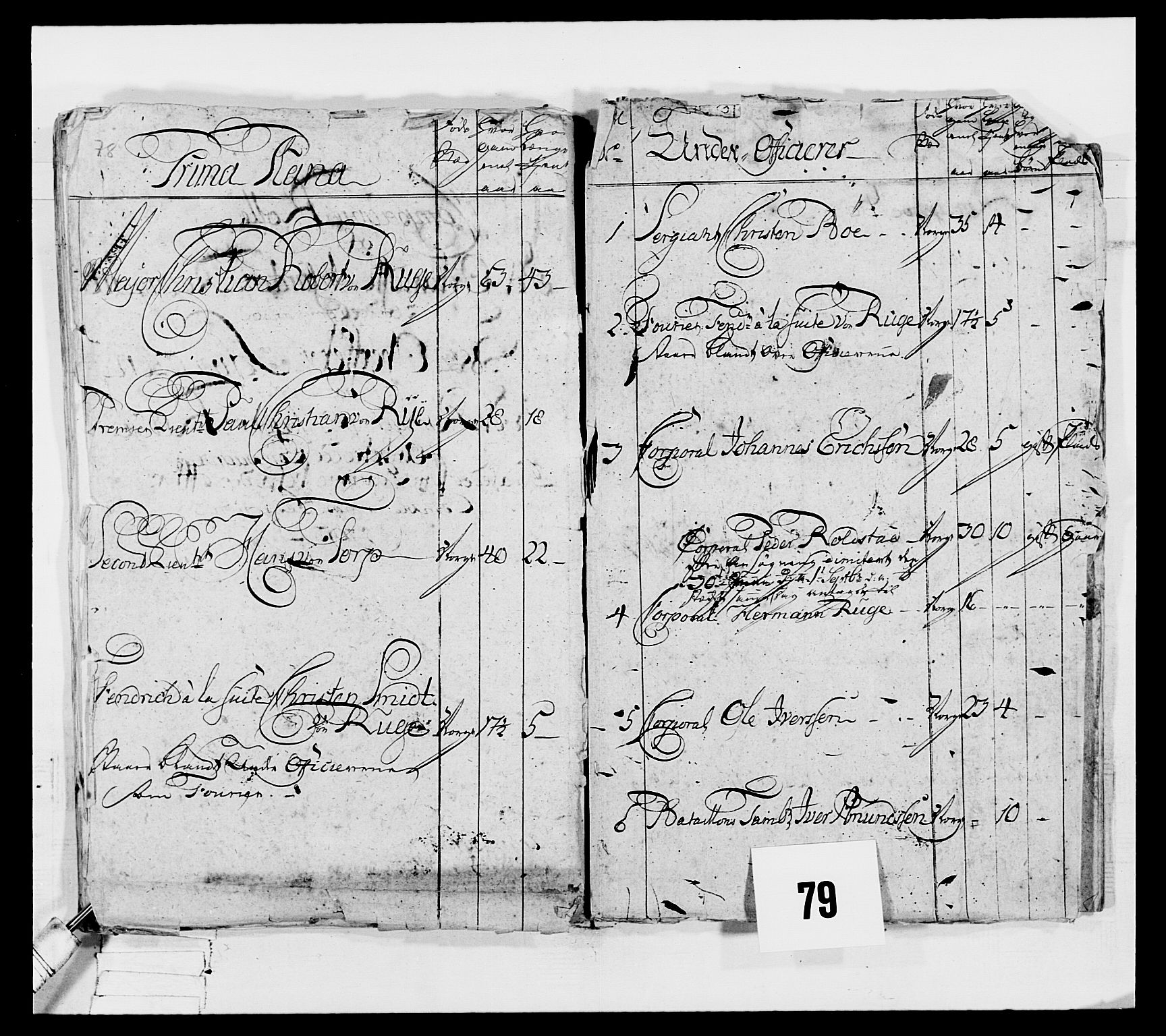 Generalitets- og kommissariatskollegiet, Det kongelige norske kommissariatskollegium, AV/RA-EA-5420/E/Eh/L0067: Opplandske nasjonale infanteriregiment, 1789-1797, p. 571
