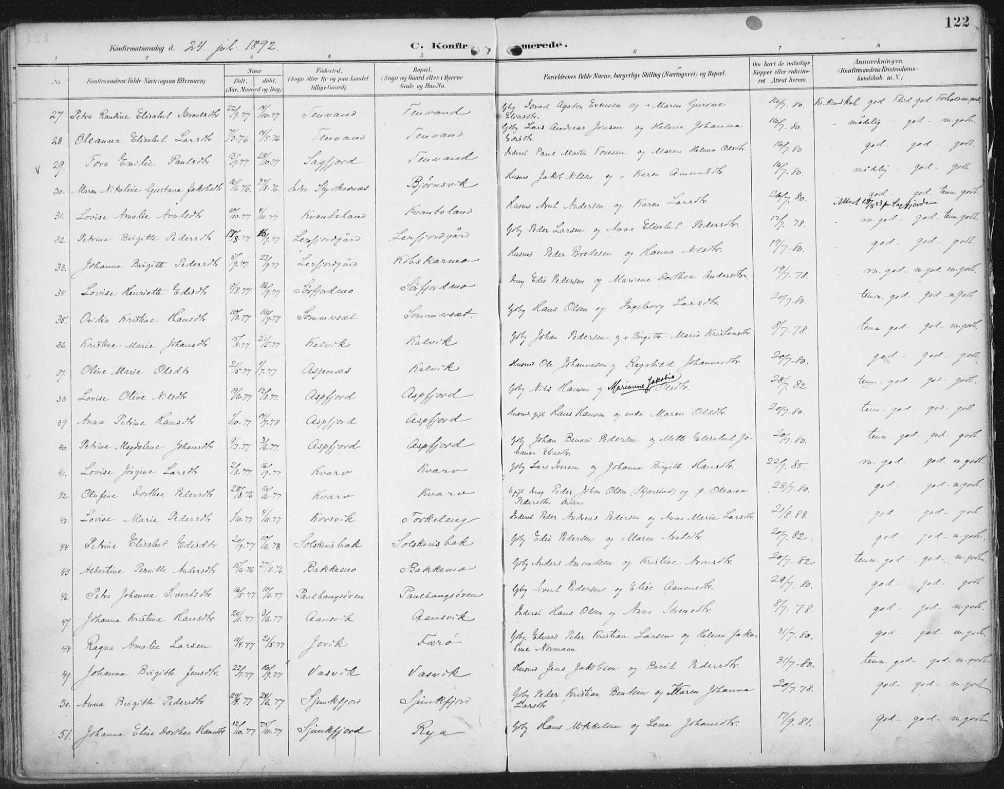 Ministerialprotokoller, klokkerbøker og fødselsregistre - Nordland, SAT/A-1459/854/L0779: Parish register (official) no. 854A02, 1892-1909, p. 122