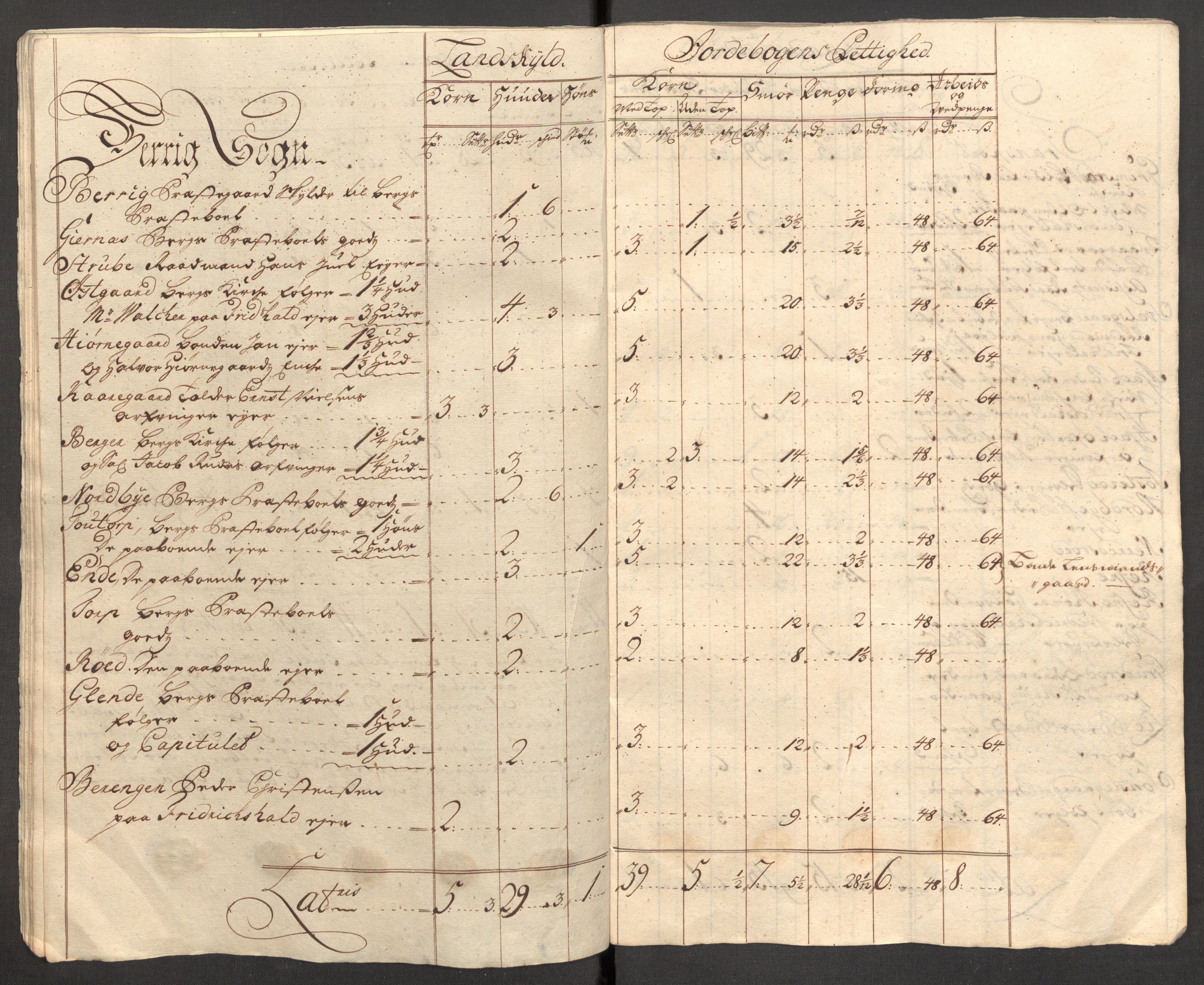 Rentekammeret inntil 1814, Reviderte regnskaper, Fogderegnskap, AV/RA-EA-4092/R01/L0021: Fogderegnskap Idd og Marker, 1712, p. 27