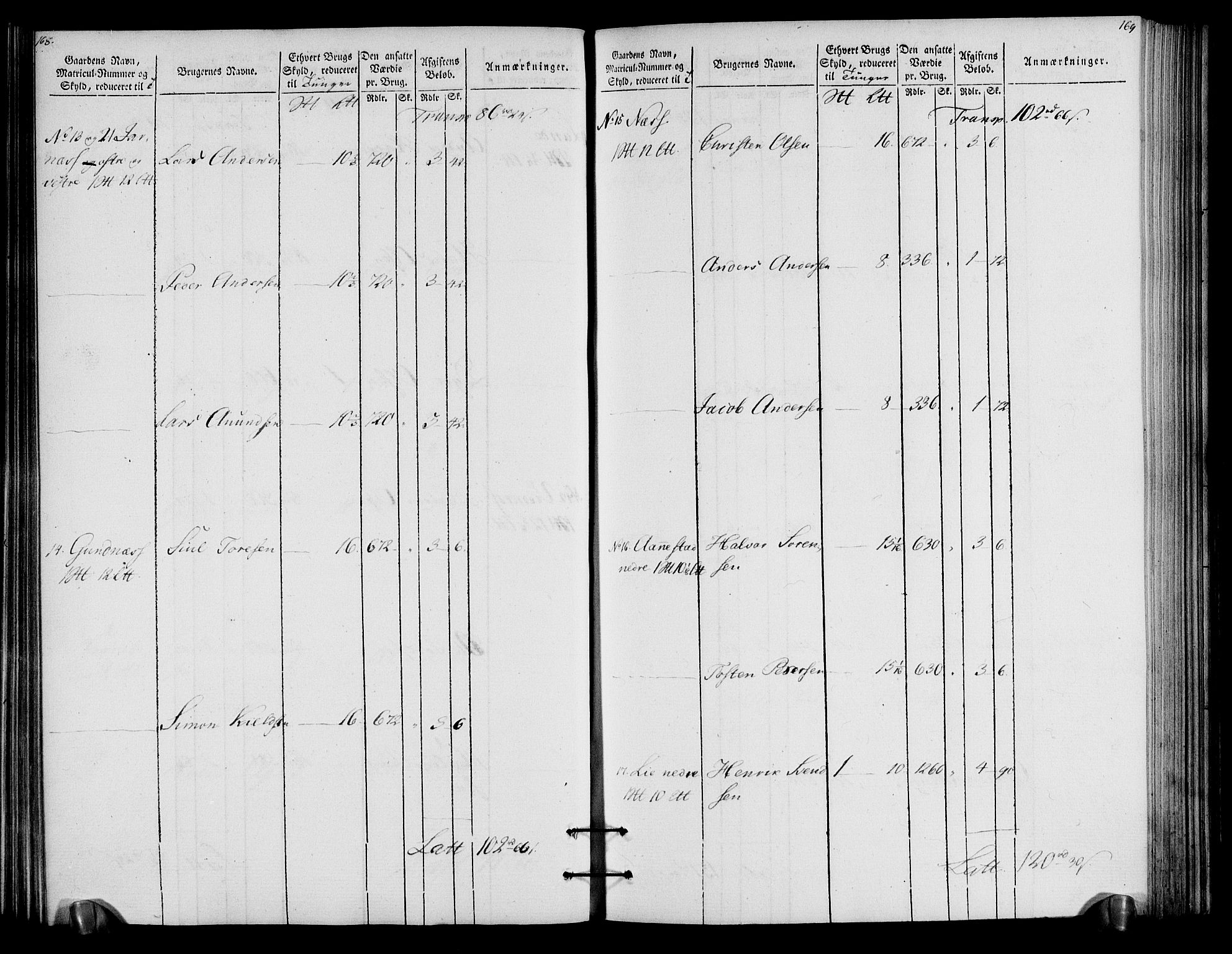 Rentekammeret inntil 1814, Realistisk ordnet avdeling, AV/RA-EA-4070/N/Ne/Nea/L0057a: Numedal og Sandsvær fogderi. Oppebørselsregister for fogderiets landdistrikter, 1803-1804, p. 88