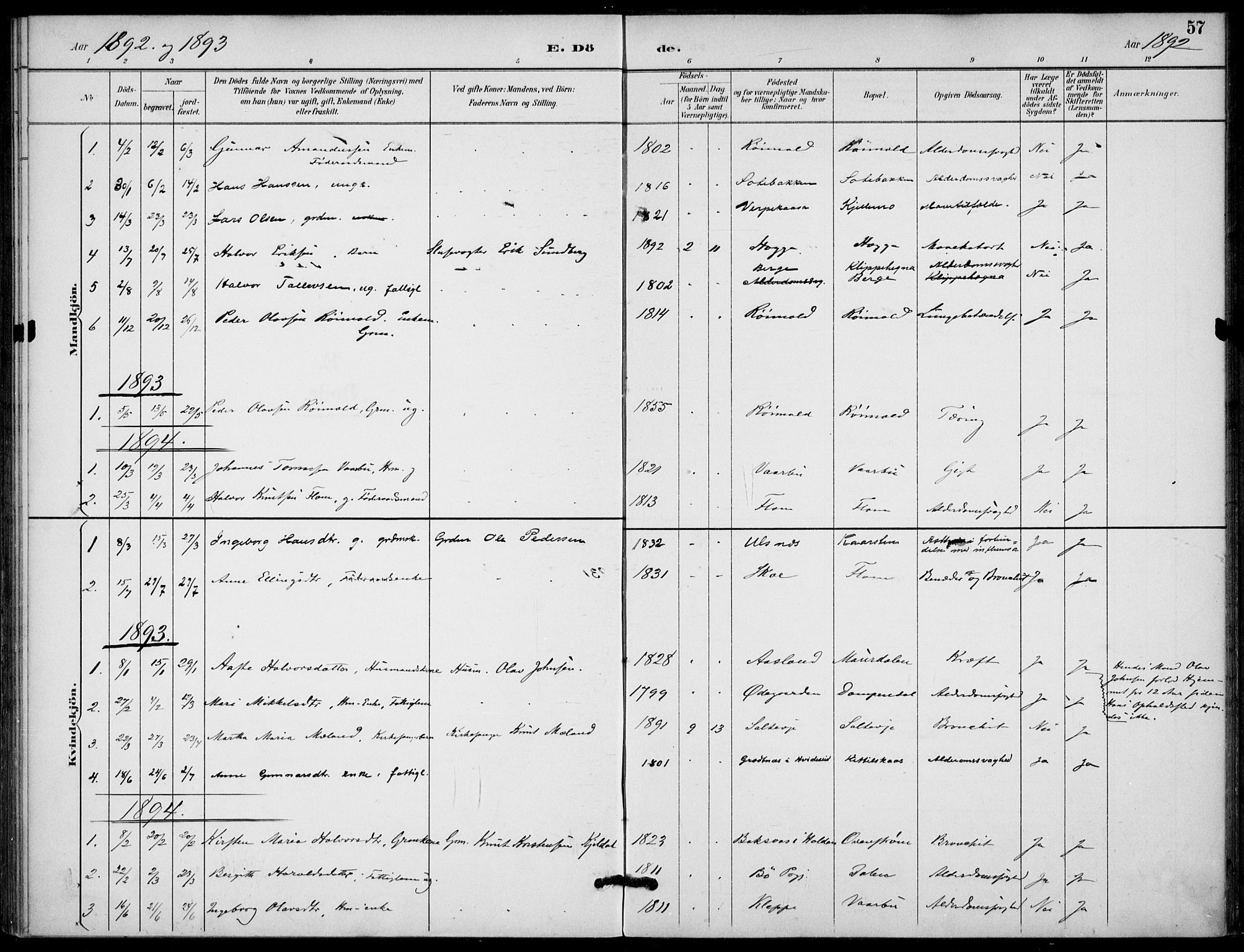 Lunde kirkebøker, SAKO/A-282/F/Fb/L0004: Parish register (official) no. II 4, 1892-1907, p. 57