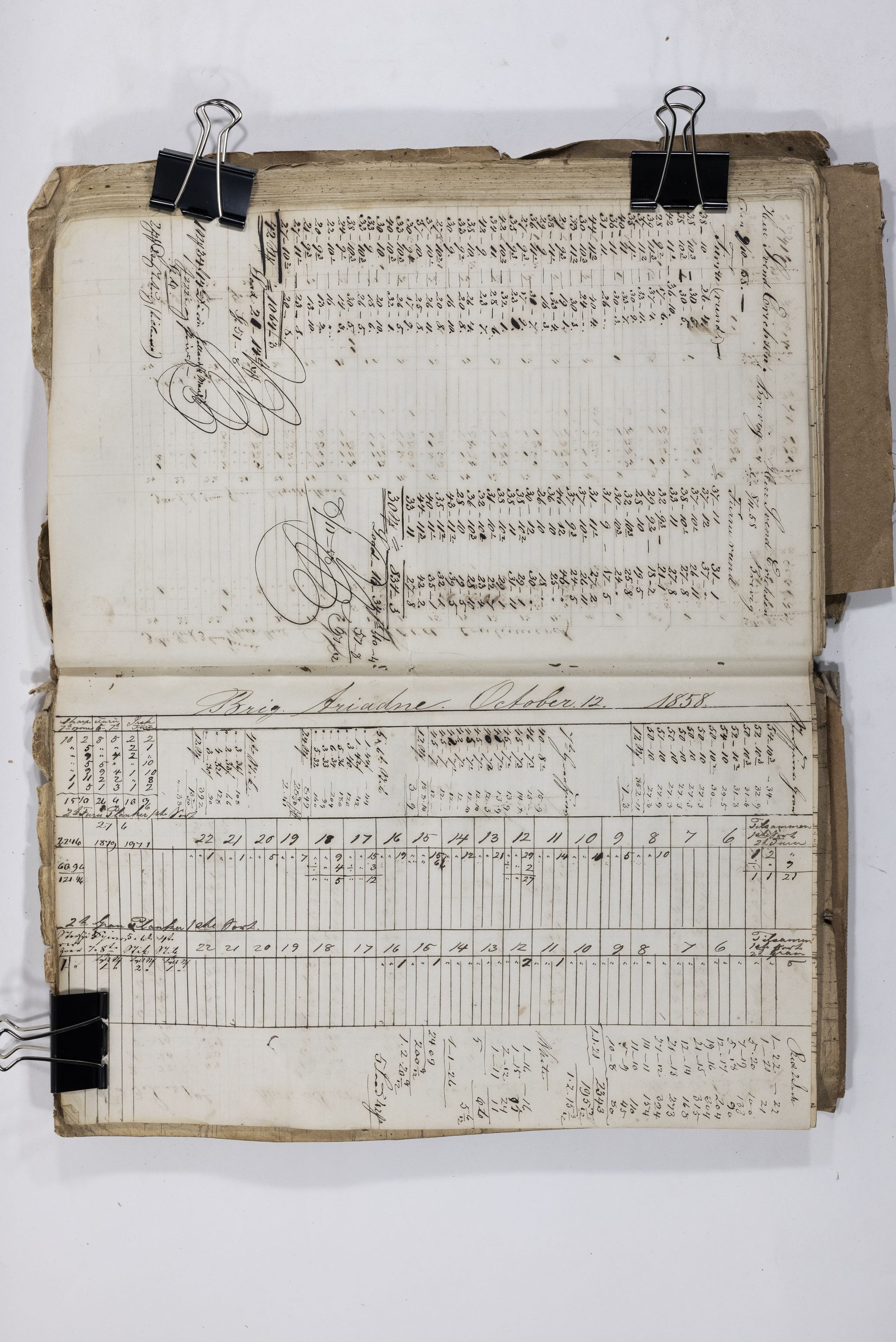 Blehr/ Kjellestad, TEMU/TGM-A-1212/E/Eb/L0007: Ladnings Liste for egne fartøier, 1856-1859, p. 143