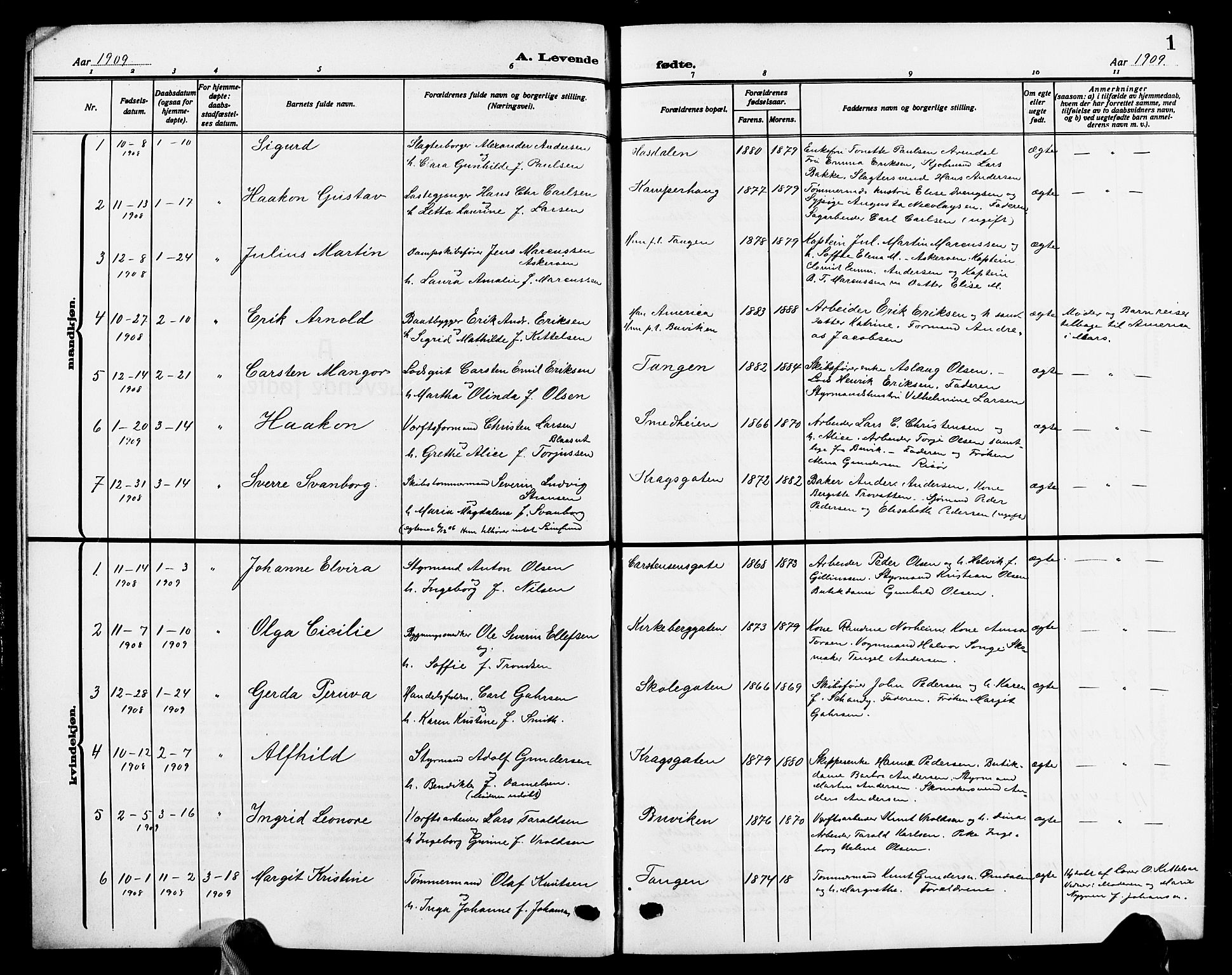 Risør sokneprestkontor, AV/SAK-1111-0035/F/Fb/L0008: Parish register (copy) no. B 8, 1909-1921, p. 1