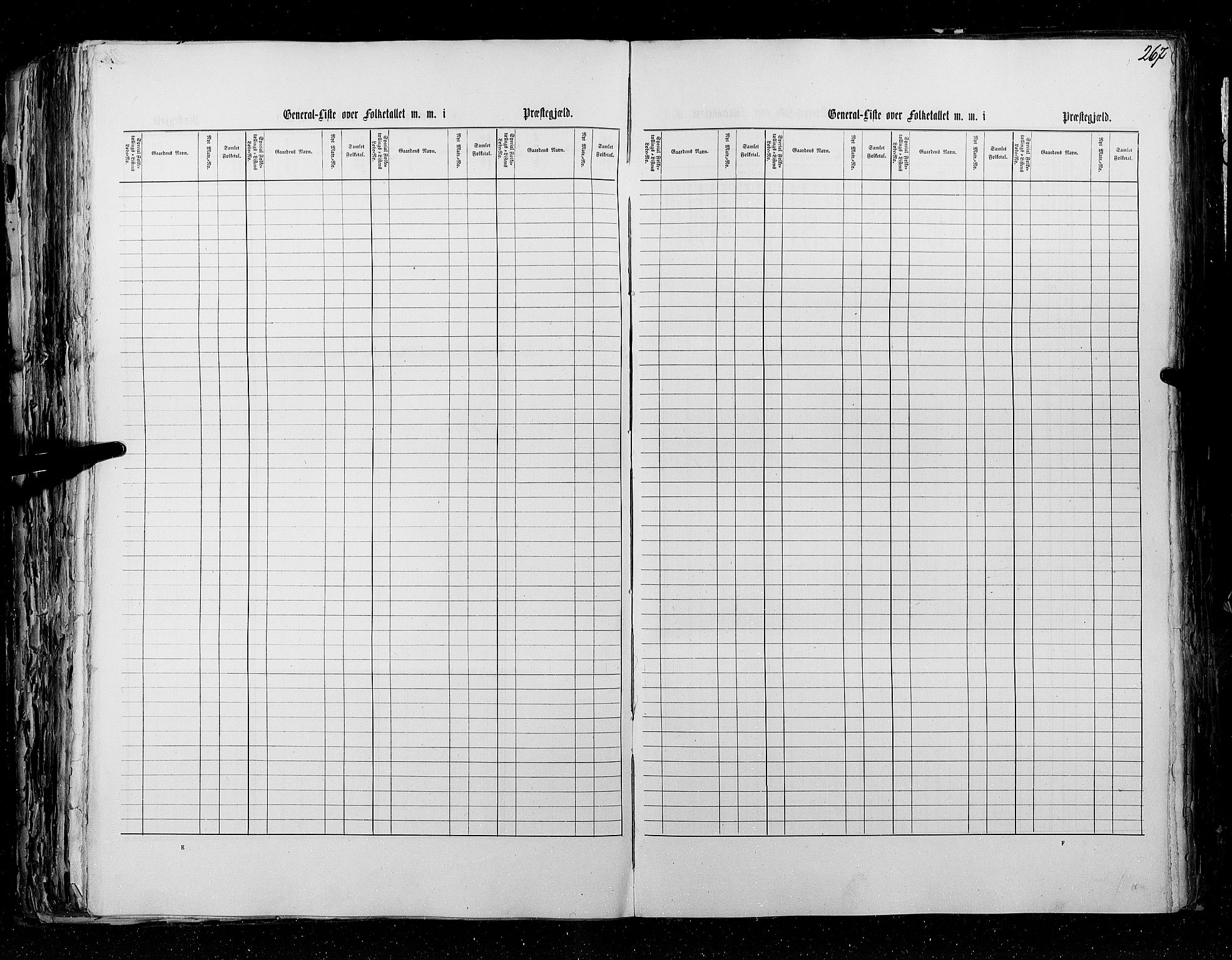 RA, Census 1855, vol. 5: Nordre Bergenhus amt, Romsdal amt og Søndre Trondhjem amt, 1855, p. 267