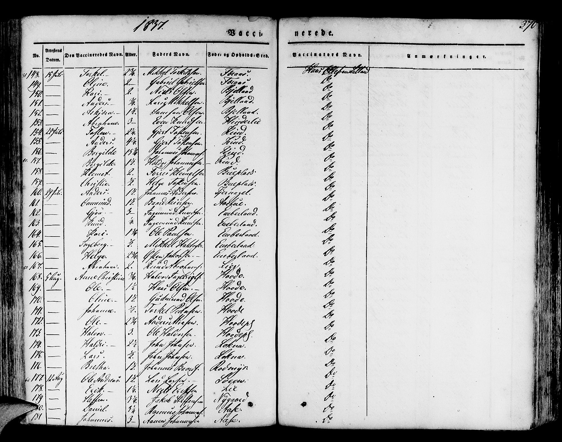 Finnås sokneprestembete, AV/SAB-A-99925/H/Ha/Haa/Haaa/L0006: Parish register (official) no. A 6, 1836-1850, p. 370