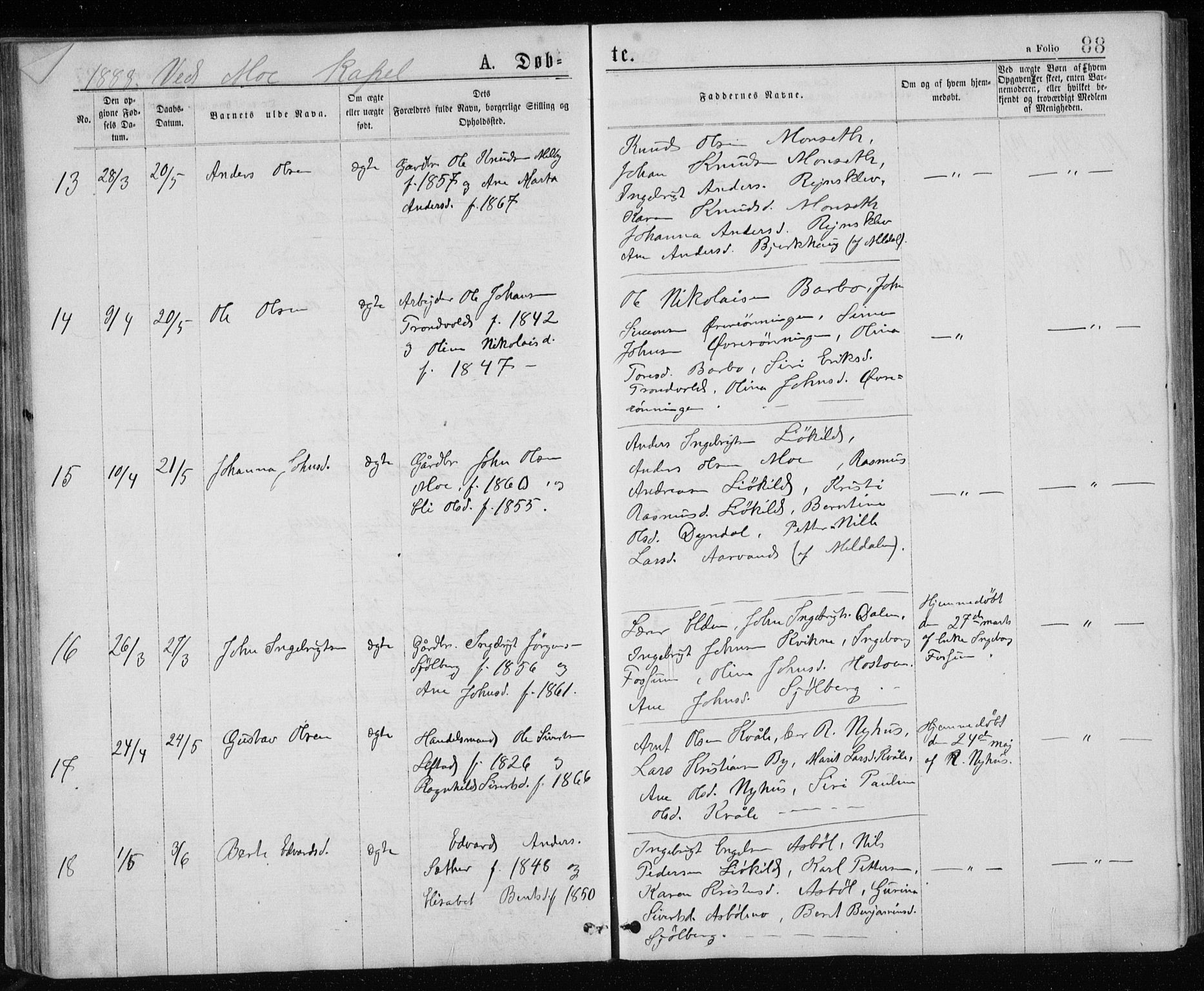 Ministerialprotokoller, klokkerbøker og fødselsregistre - Sør-Trøndelag, AV/SAT-A-1456/671/L0843: Parish register (copy) no. 671C02, 1873-1892, p. 88