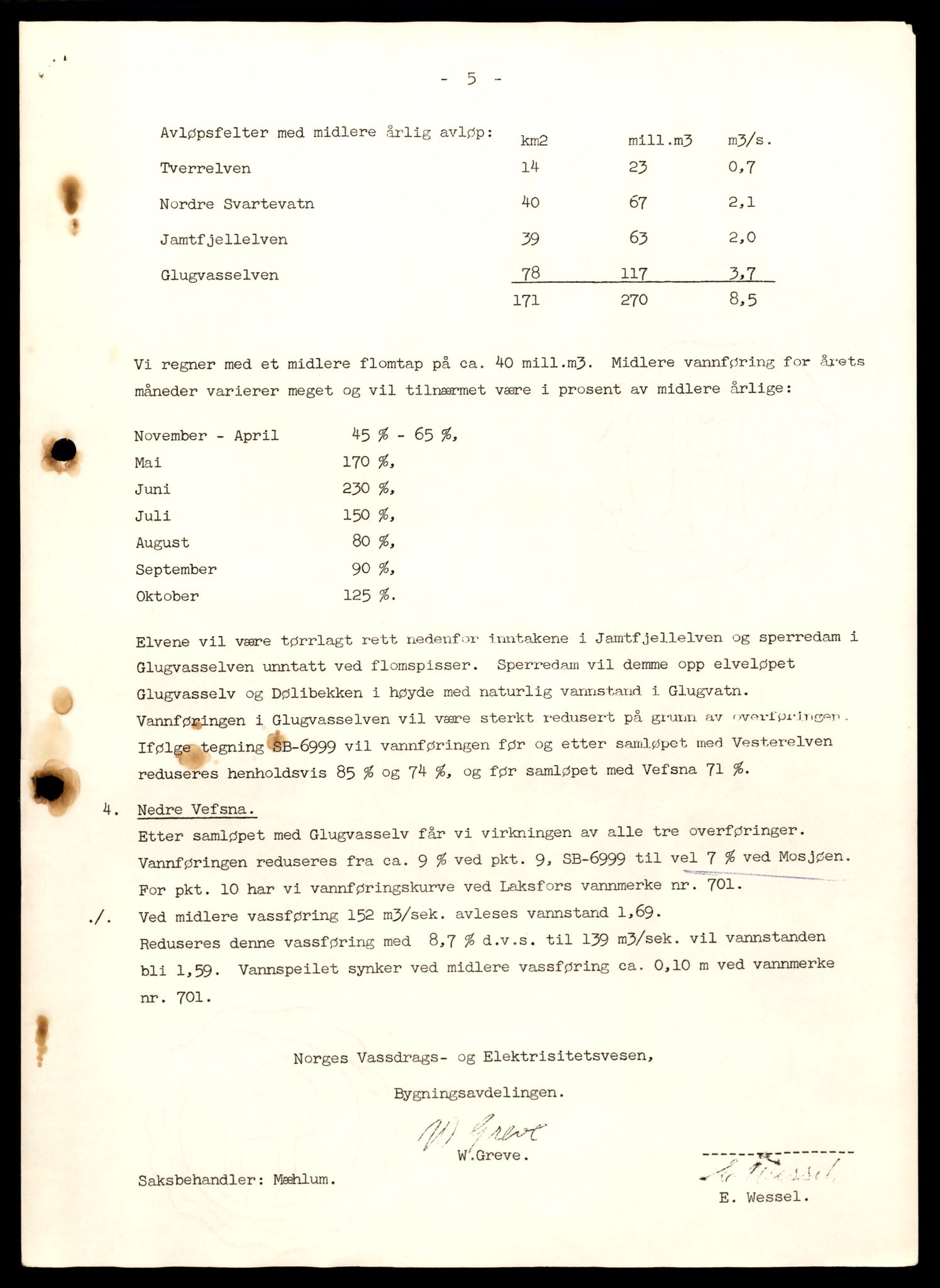 Søndre Helgeland sorenskriveri, AV/SAT-A-4575/1/1/1O/1Oe/L0017: B-saker, 1961, p. 245