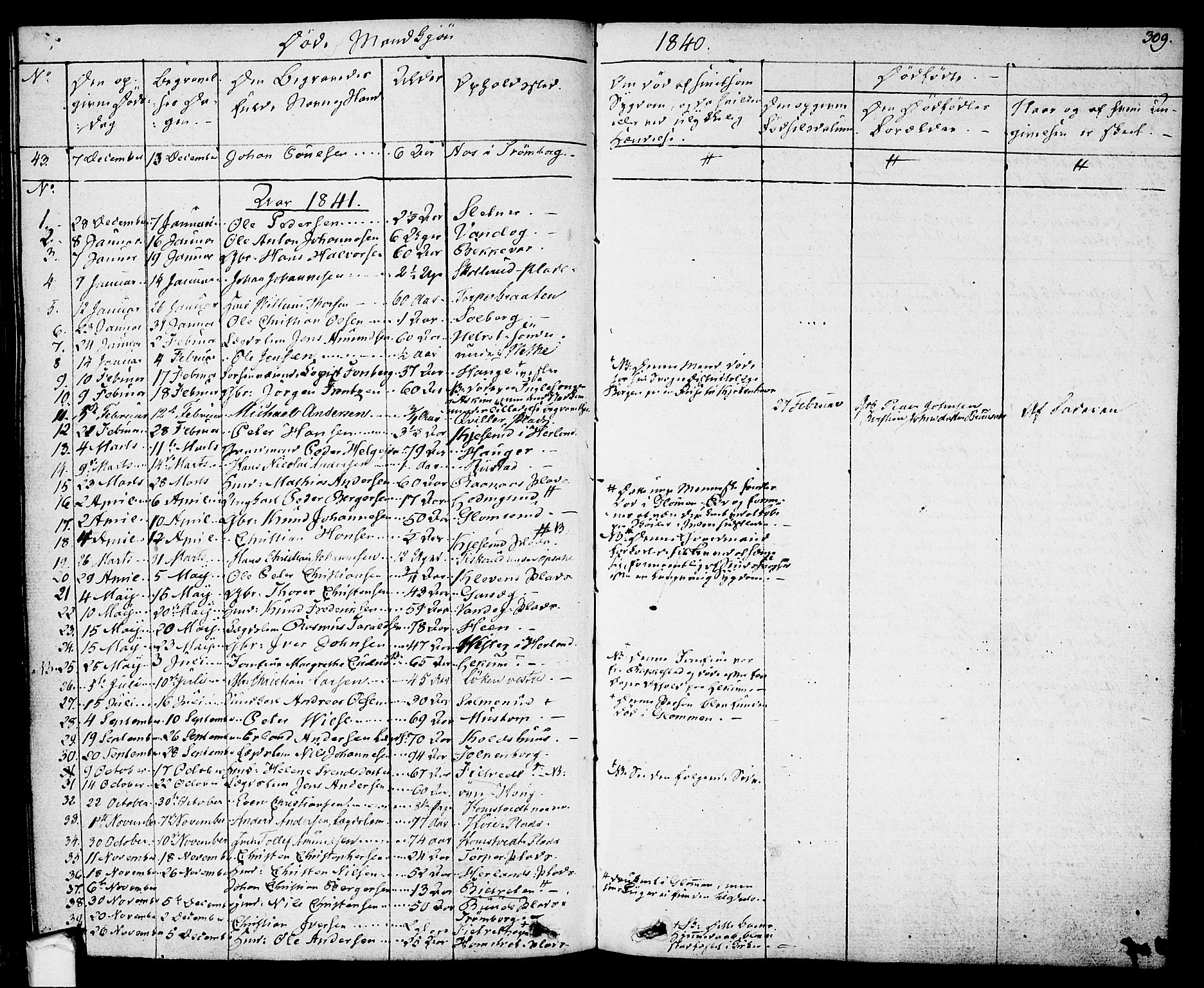 Eidsberg prestekontor Kirkebøker, SAO/A-10905/F/Fa/L0008: Parish register (official) no. I 8, 1832-1848, p. 309