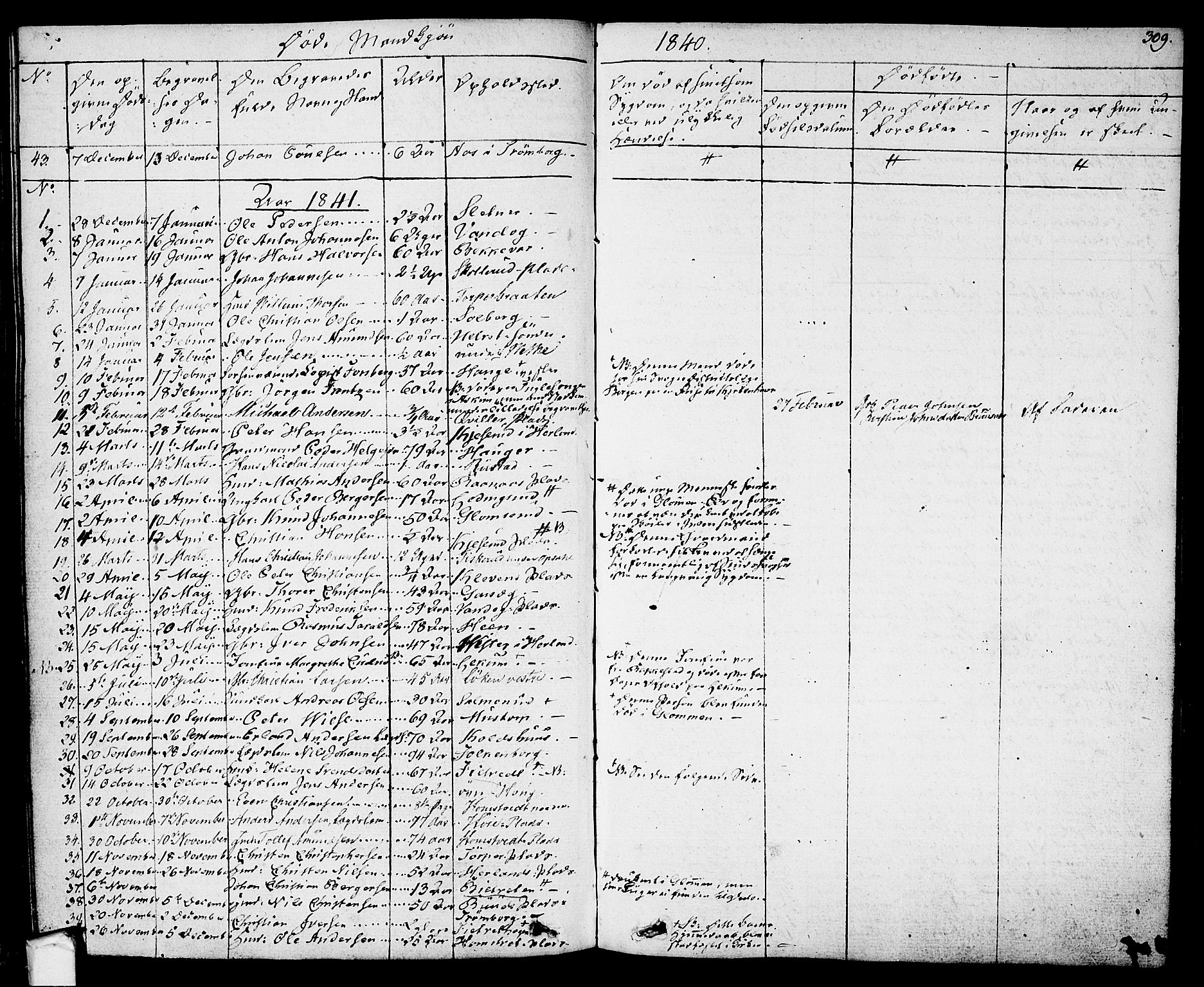 Eidsberg prestekontor Kirkebøker, AV/SAO-A-10905/F/Fa/L0008: Parish register (official) no. I 8, 1832-1848, p. 309