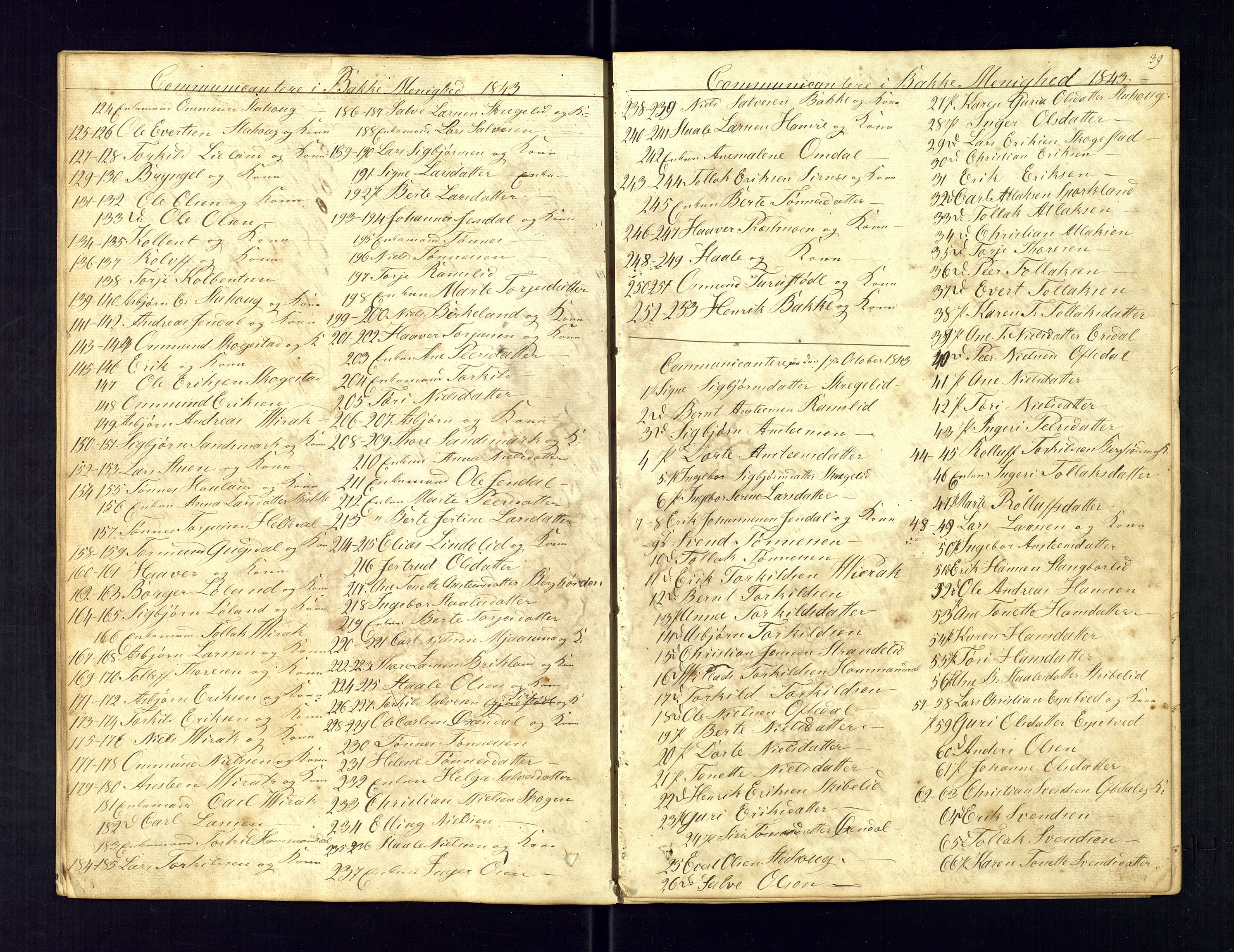 Bakke sokneprestkontor, SAK/1111-0002/F/Fc/Fca/L0004: Communicants register no. C-4, 1838-1861, p. 39