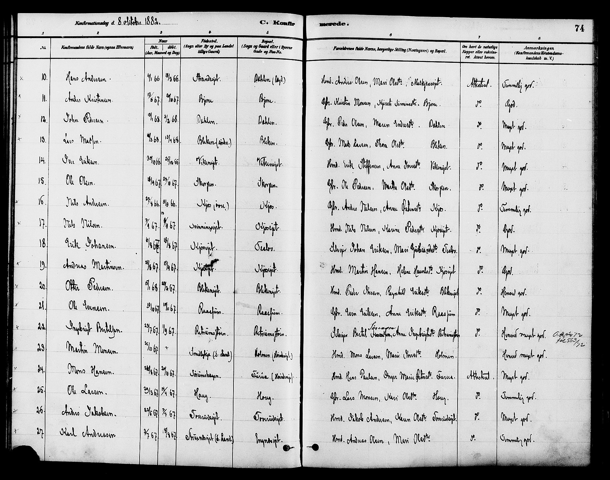 Gran prestekontor, SAH/PREST-112/H/Ha/Haa/L0015: Parish register (official) no. 15, 1880-1888, p. 74