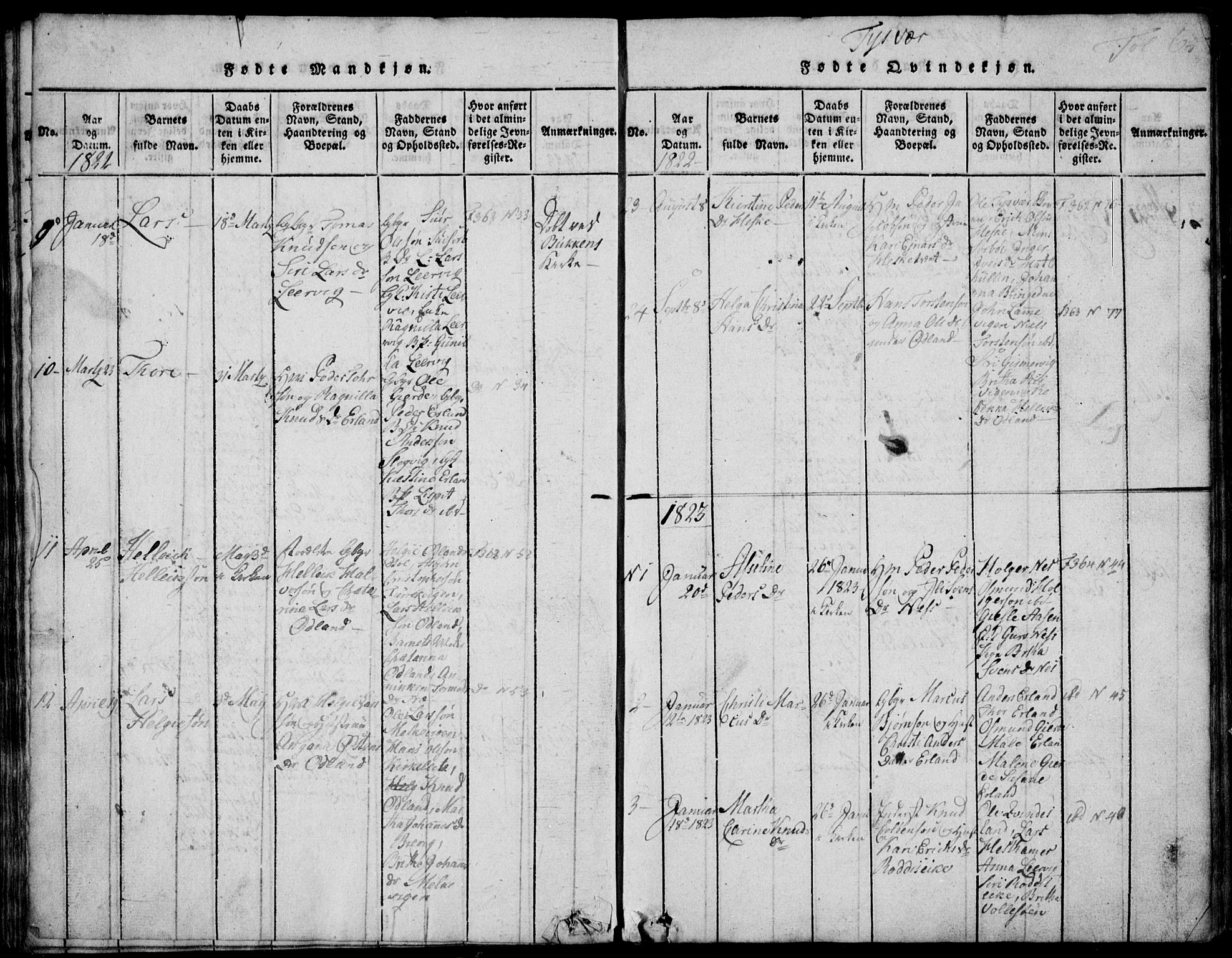 Skjold sokneprestkontor, AV/SAST-A-101847/H/Ha/Hab/L0002: Parish register (copy) no. B 2 /1, 1815-1830, p. 65