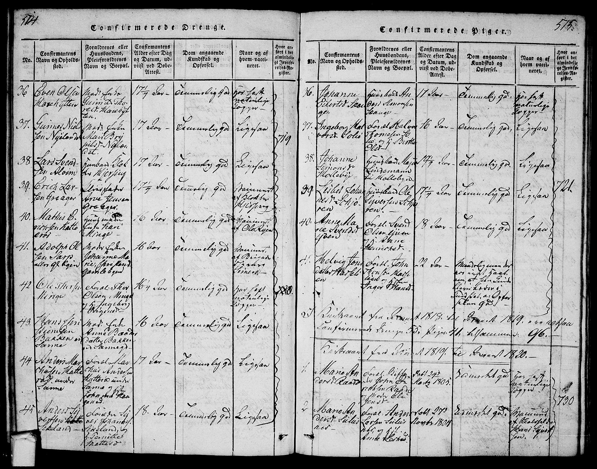 Tune prestekontor Kirkebøker, AV/SAO-A-2007/G/Ga/L0001: Parish register (copy) no. I 1, 1815-1822, p. 514-515