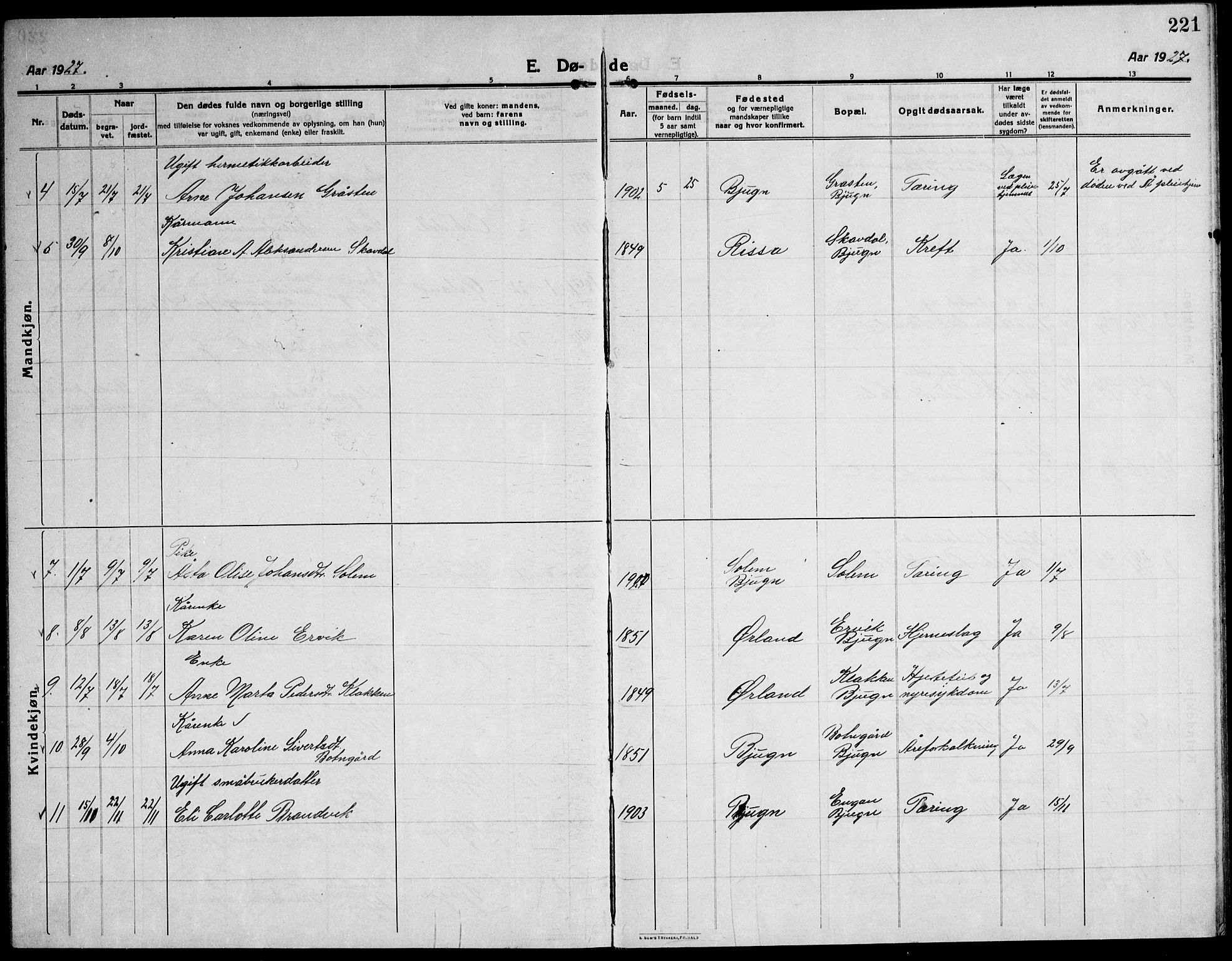 Ministerialprotokoller, klokkerbøker og fødselsregistre - Sør-Trøndelag, SAT/A-1456/651/L0648: Parish register (copy) no. 651C02, 1915-1945, p. 221