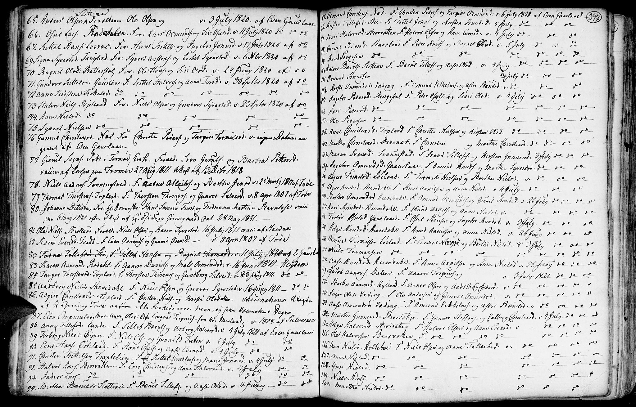 Hommedal sokneprestkontor, SAK/1111-0023/F/Fa/Fab/L0002: Parish register (official) no. A 2 /3, 1740-1821, p. 397