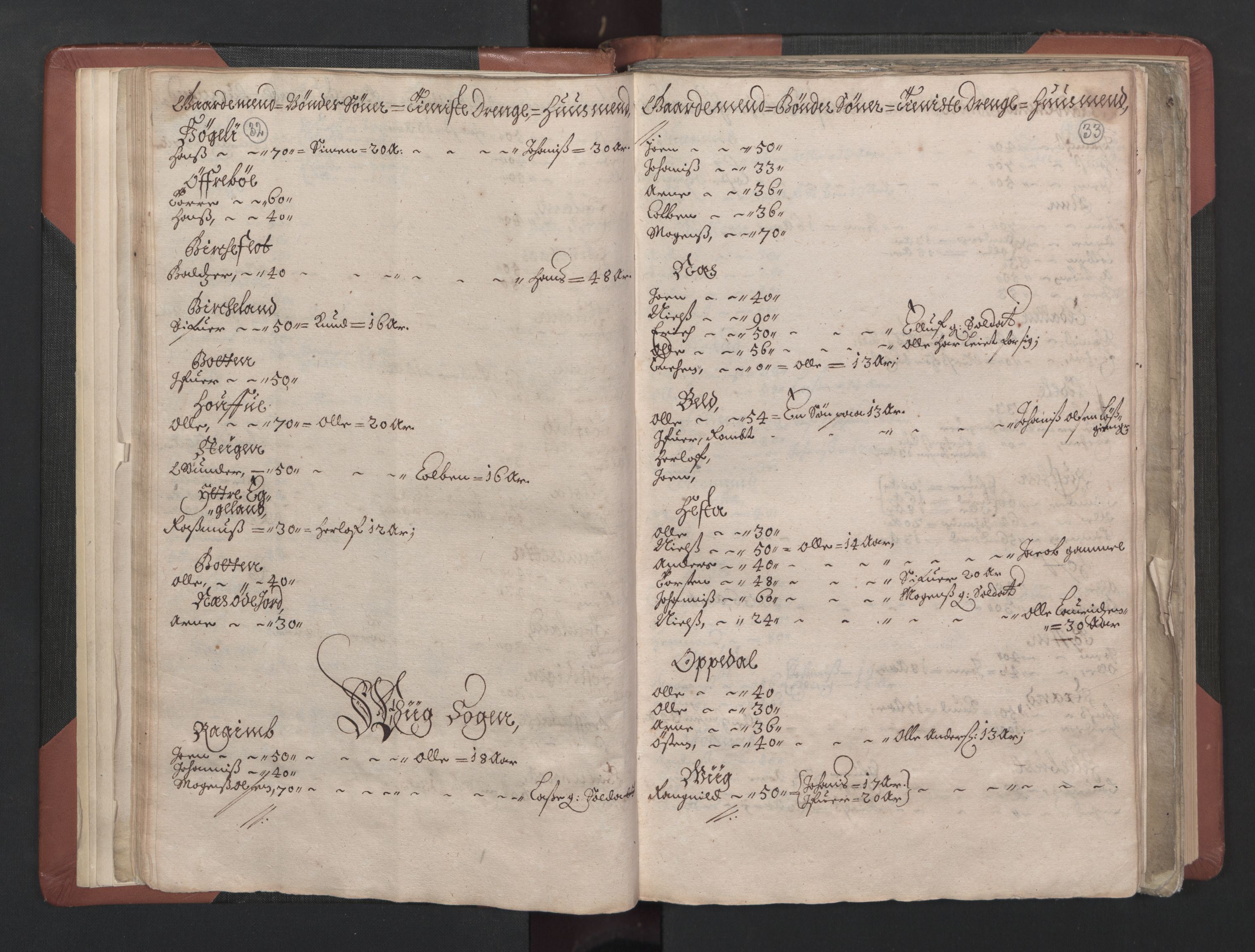 RA, Bailiff's Census 1664-1666, no. 15: Nordfjord fogderi and Sunnfjord fogderi, 1664, p. 32-33