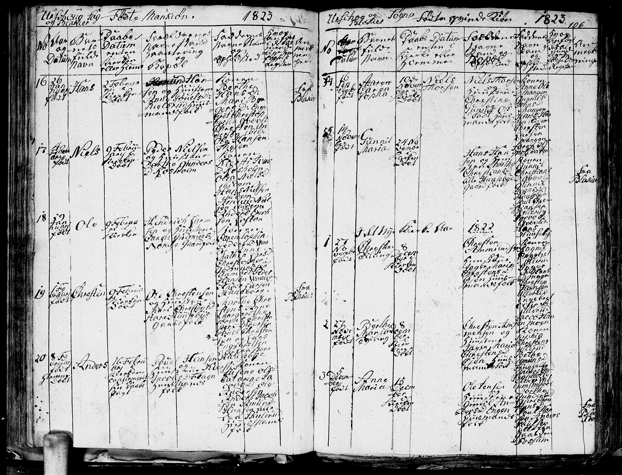 Aurskog prestekontor Kirkebøker, AV/SAO-A-10304a/G/Ga/L0001: Parish register (copy) no. I 1, 1814-1829, p. 106