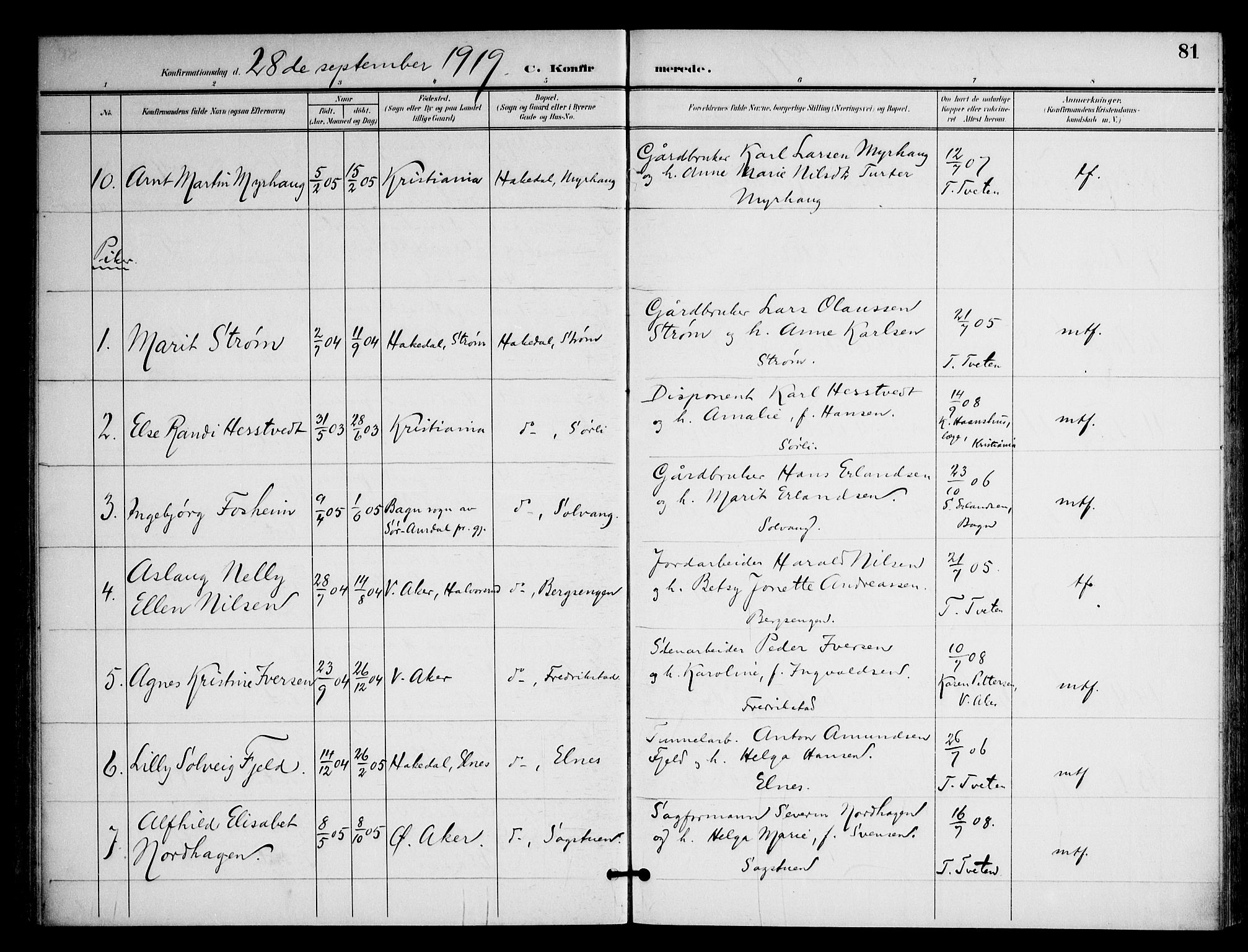 Nittedal prestekontor Kirkebøker, SAO/A-10365a/F/Fb/L0002: Parish register (official) no. II 2, 1902-1921, p. 81
