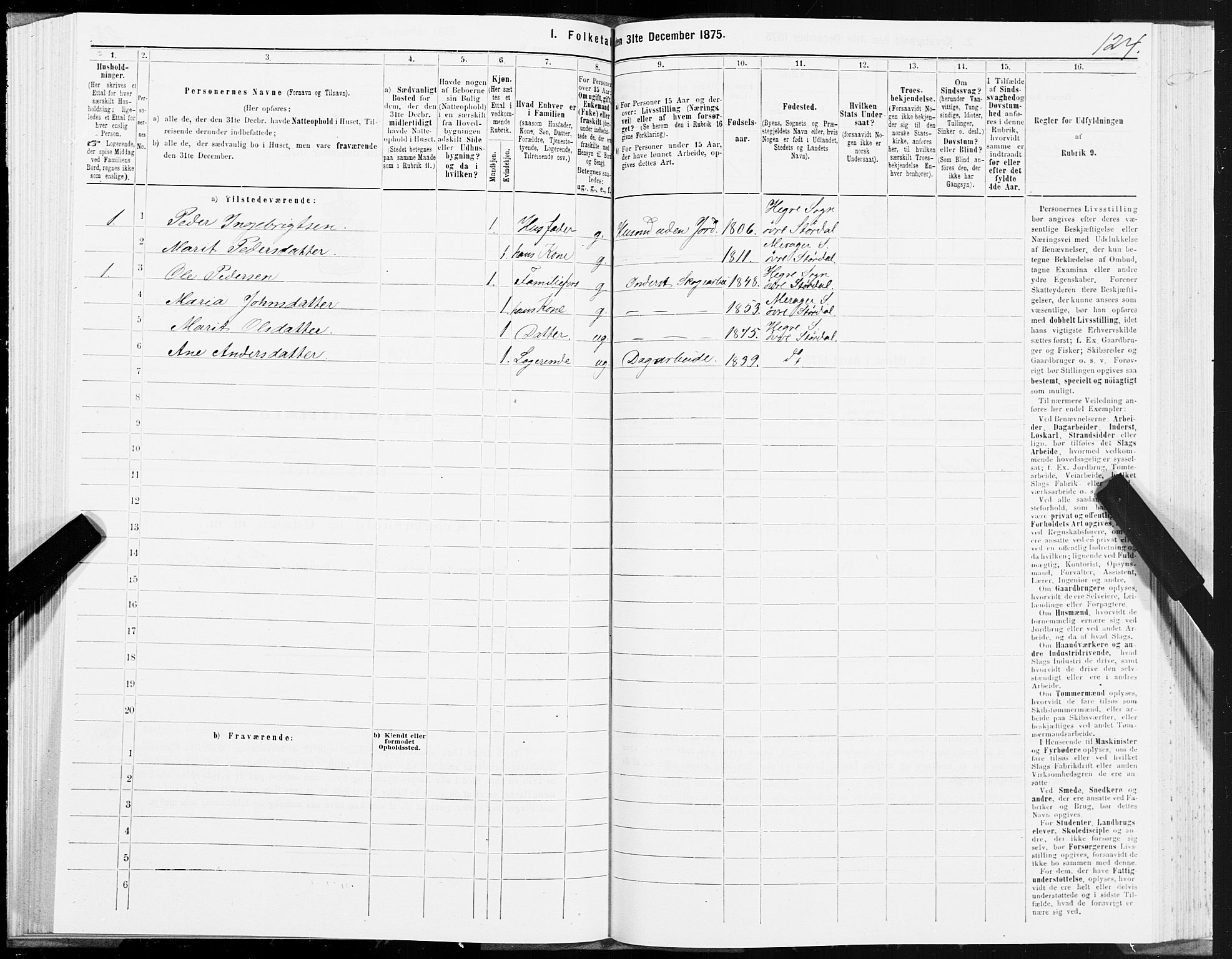 SAT, 1875 census for 1711P Øvre Stjørdal, 1875, p. 2124