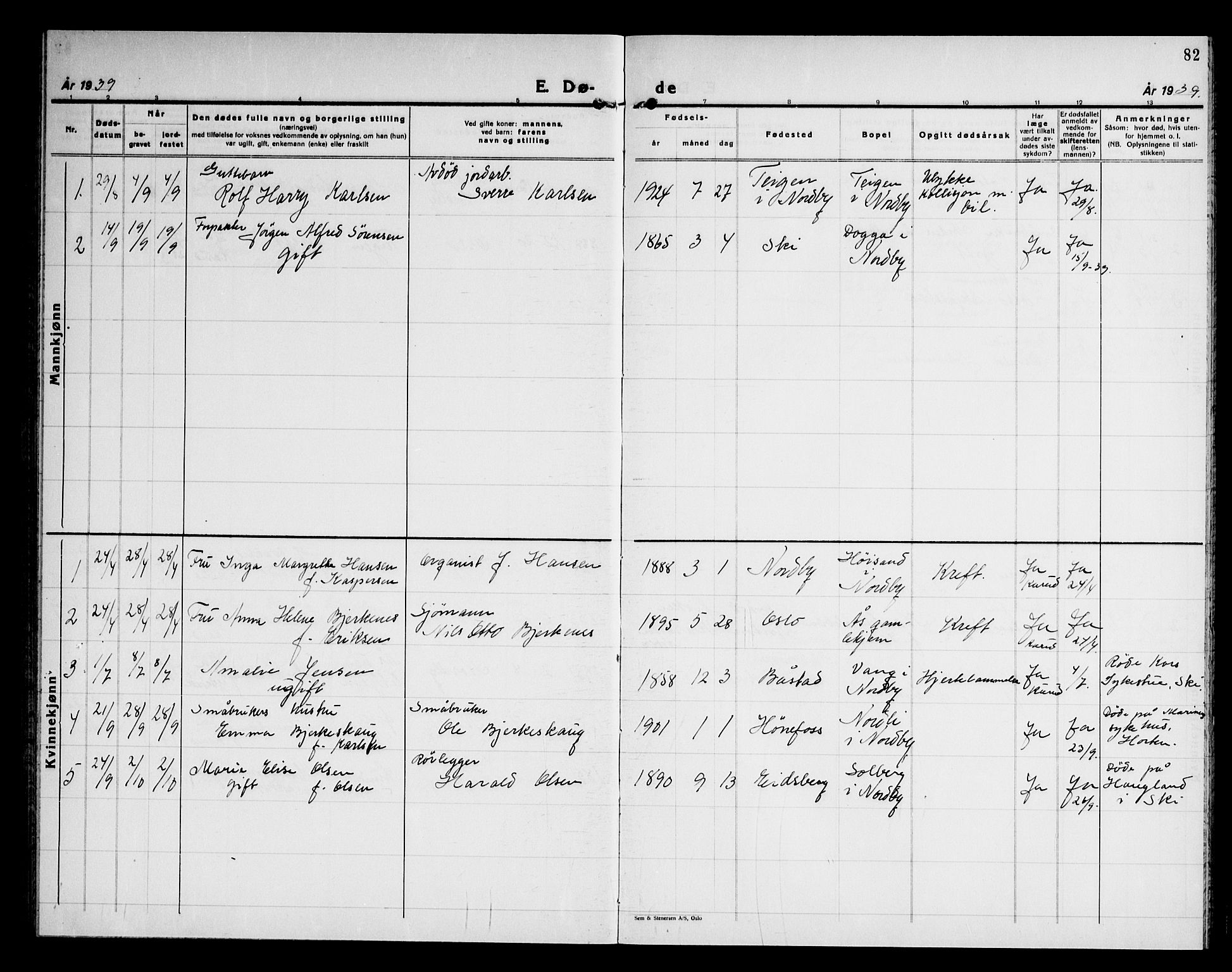 Ås prestekontor Kirkebøker, AV/SAO-A-10894/G/Gb/L0003: Parish register (copy) no. II 3, 1937-1947, p. 82