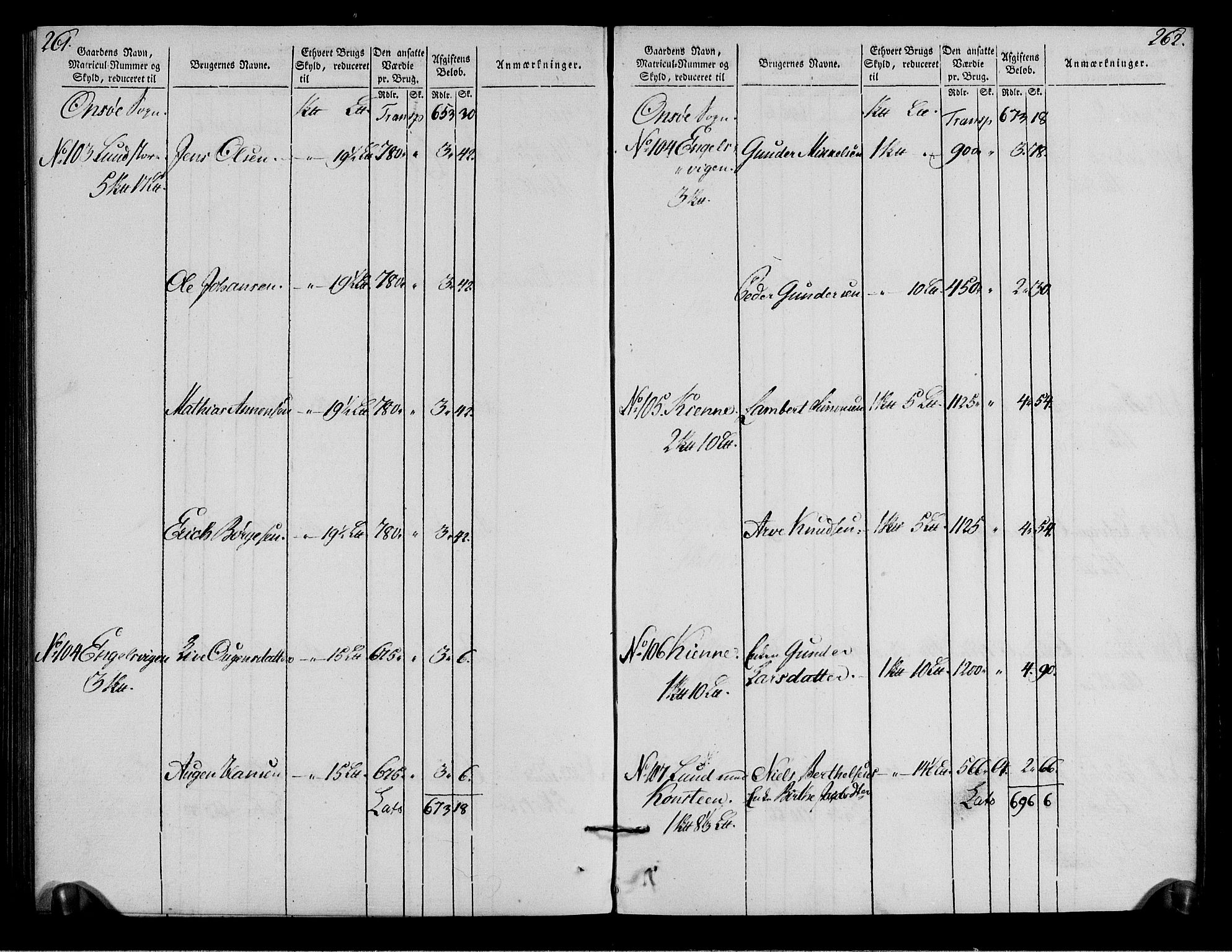 Rentekammeret inntil 1814, Realistisk ordnet avdeling, AV/RA-EA-4070/N/Ne/Nea/L0009: Moss, Tune og Veme fogderi. Oppebørselsregister, 1803-1804, p. 134