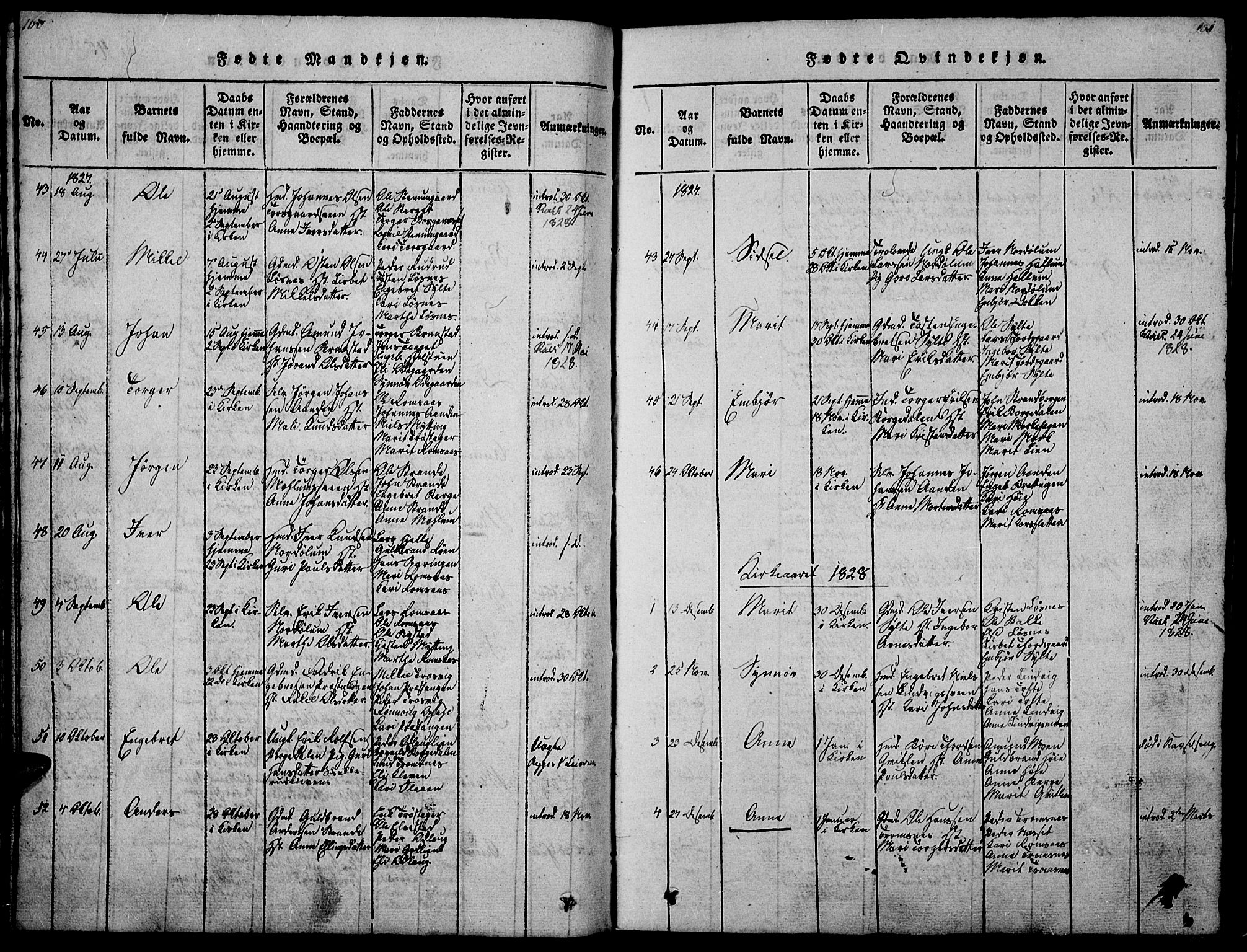 Ringebu prestekontor, AV/SAH-PREST-082/H/Ha/Haa/L0004: Parish register (official) no. 4, 1821-1839, p. 100-101